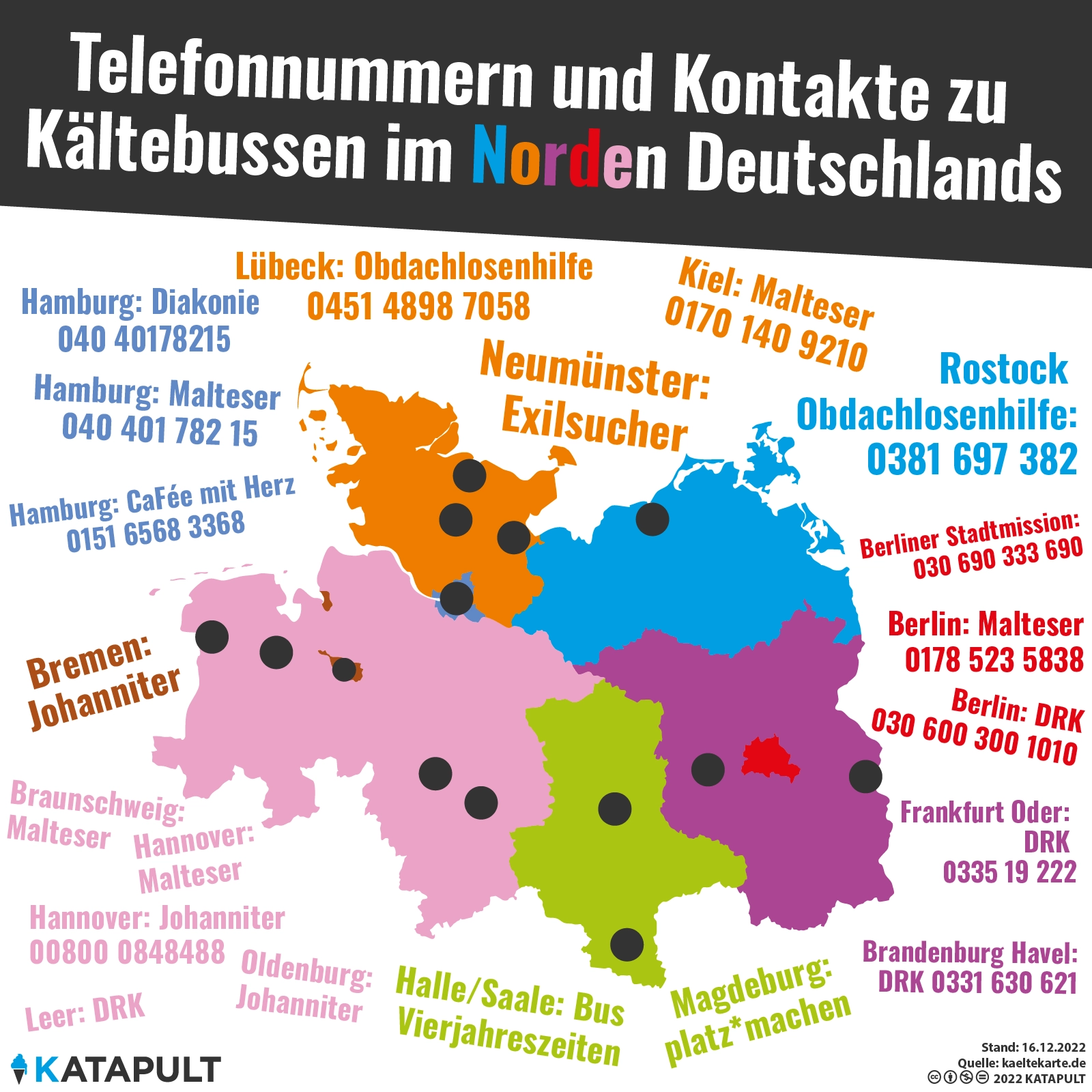 Kältebusse und Kontakte