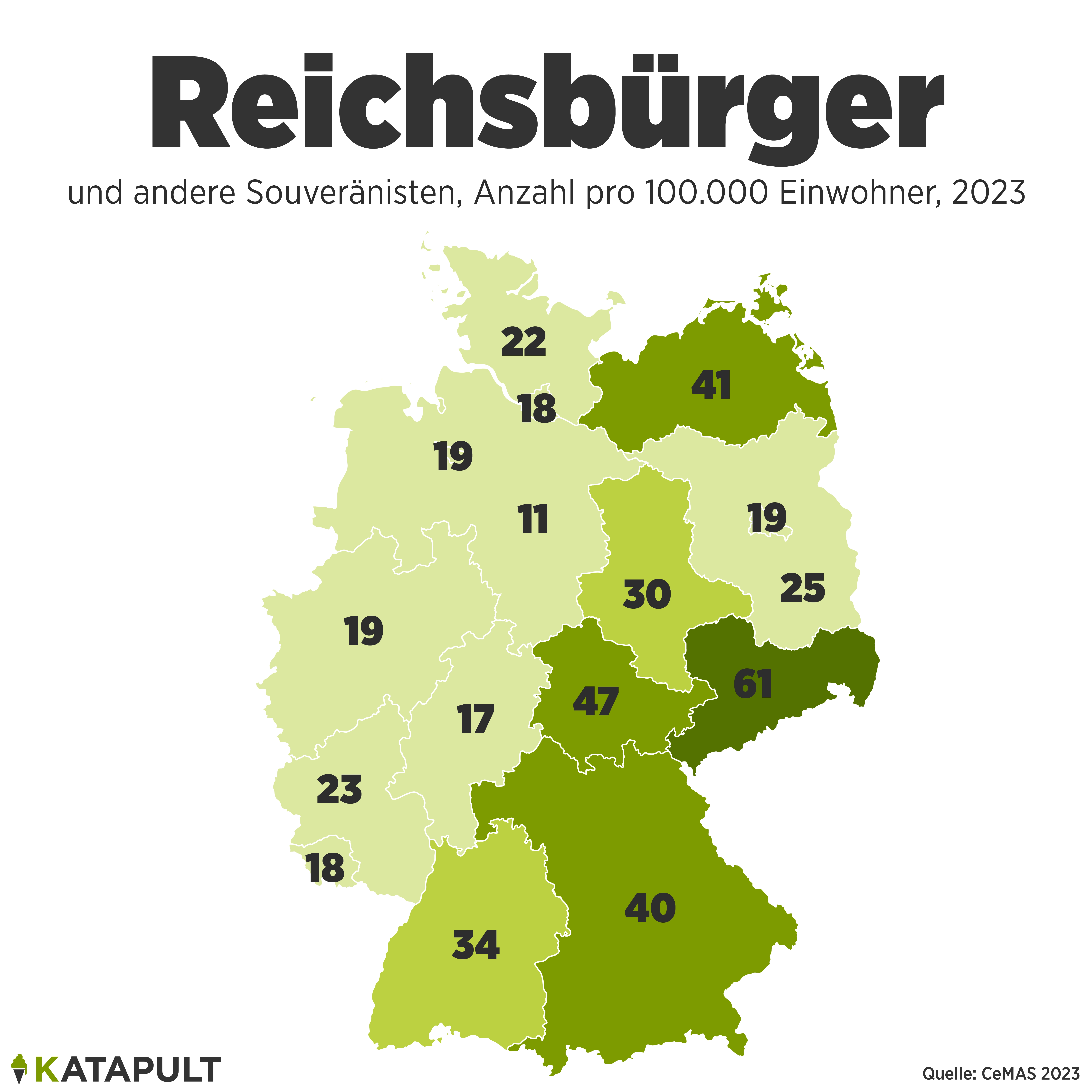 Relevante Publikation über Reichsbürger und Souveränisten veröffentlicht