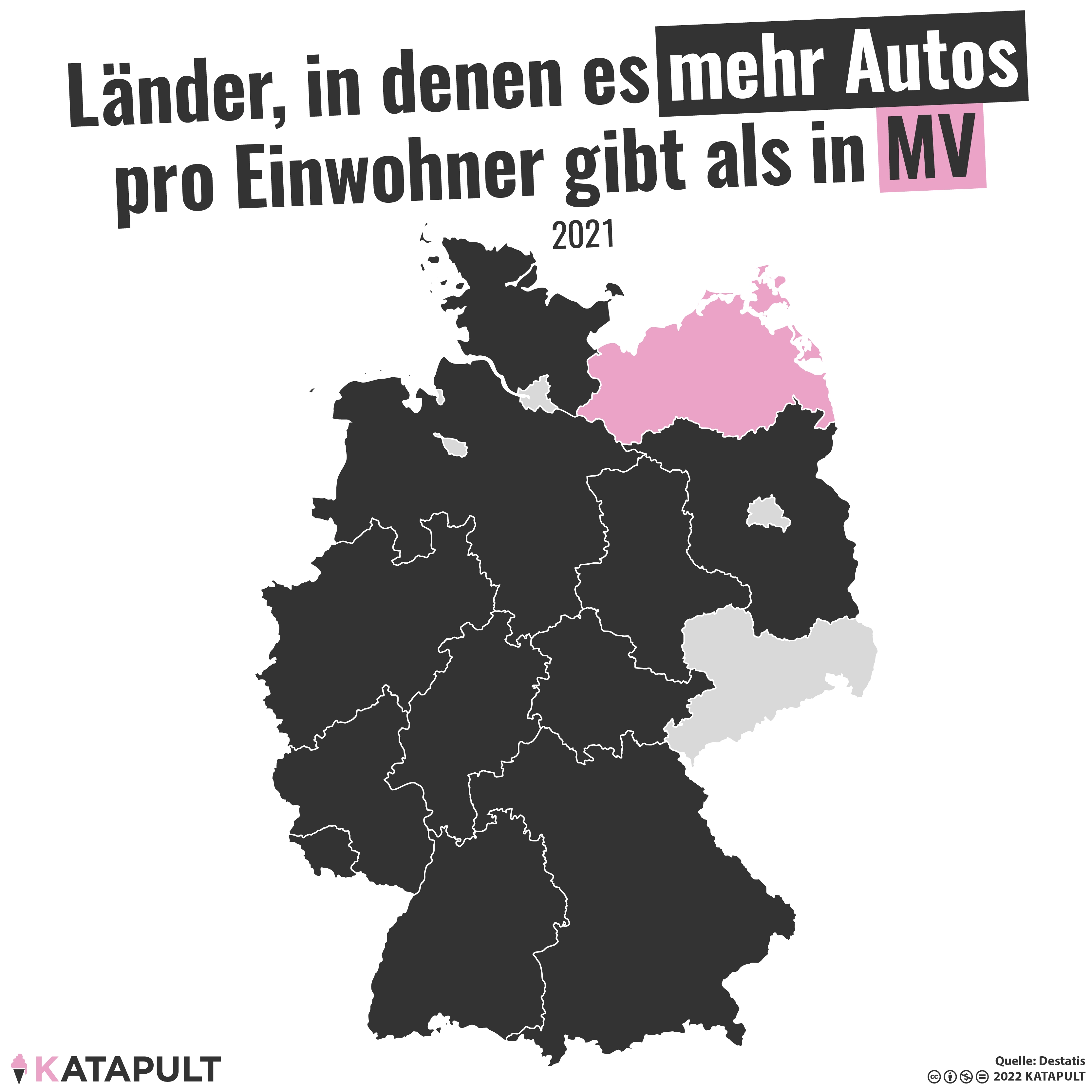 Kein Stau in MV