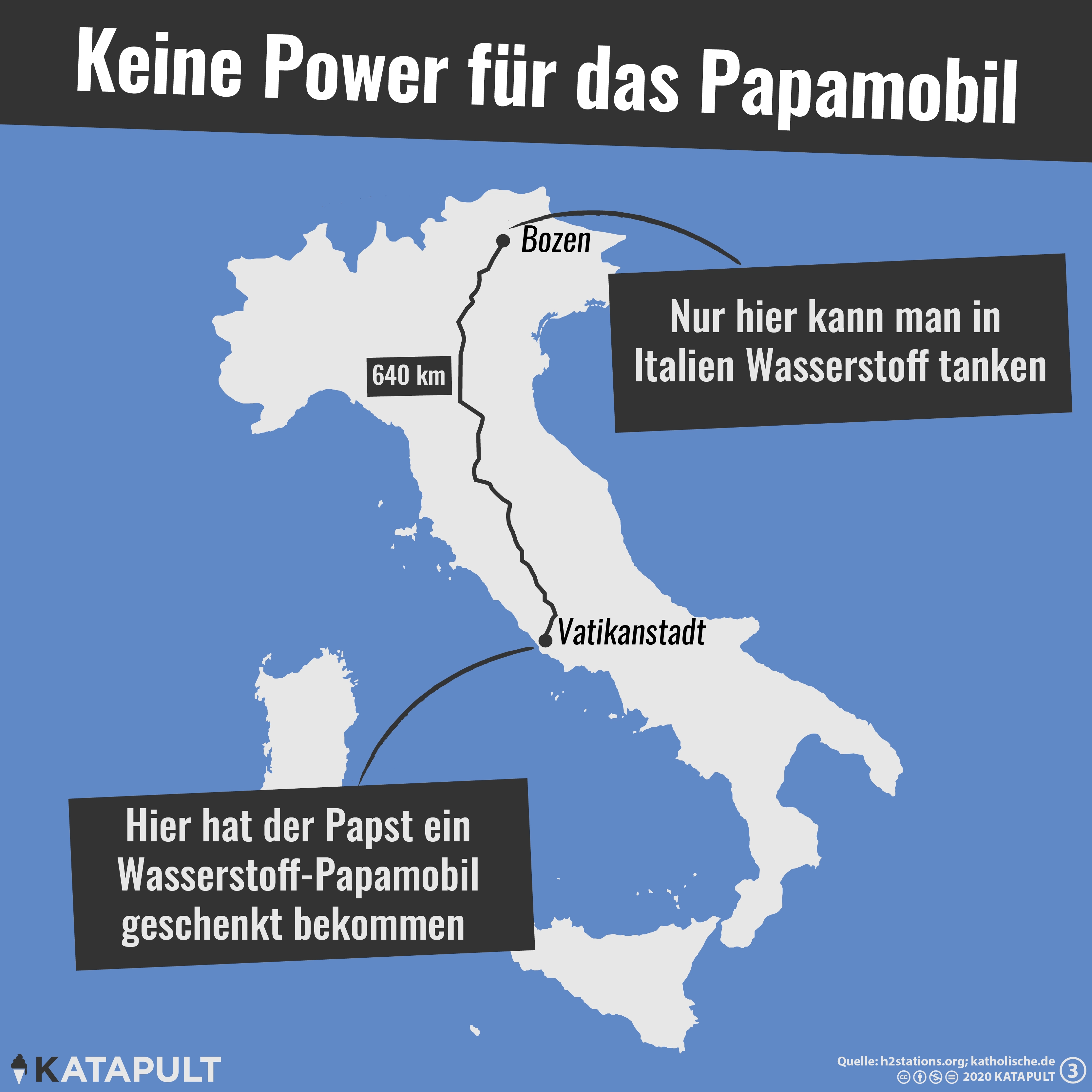 Keine Power für das Papamobil