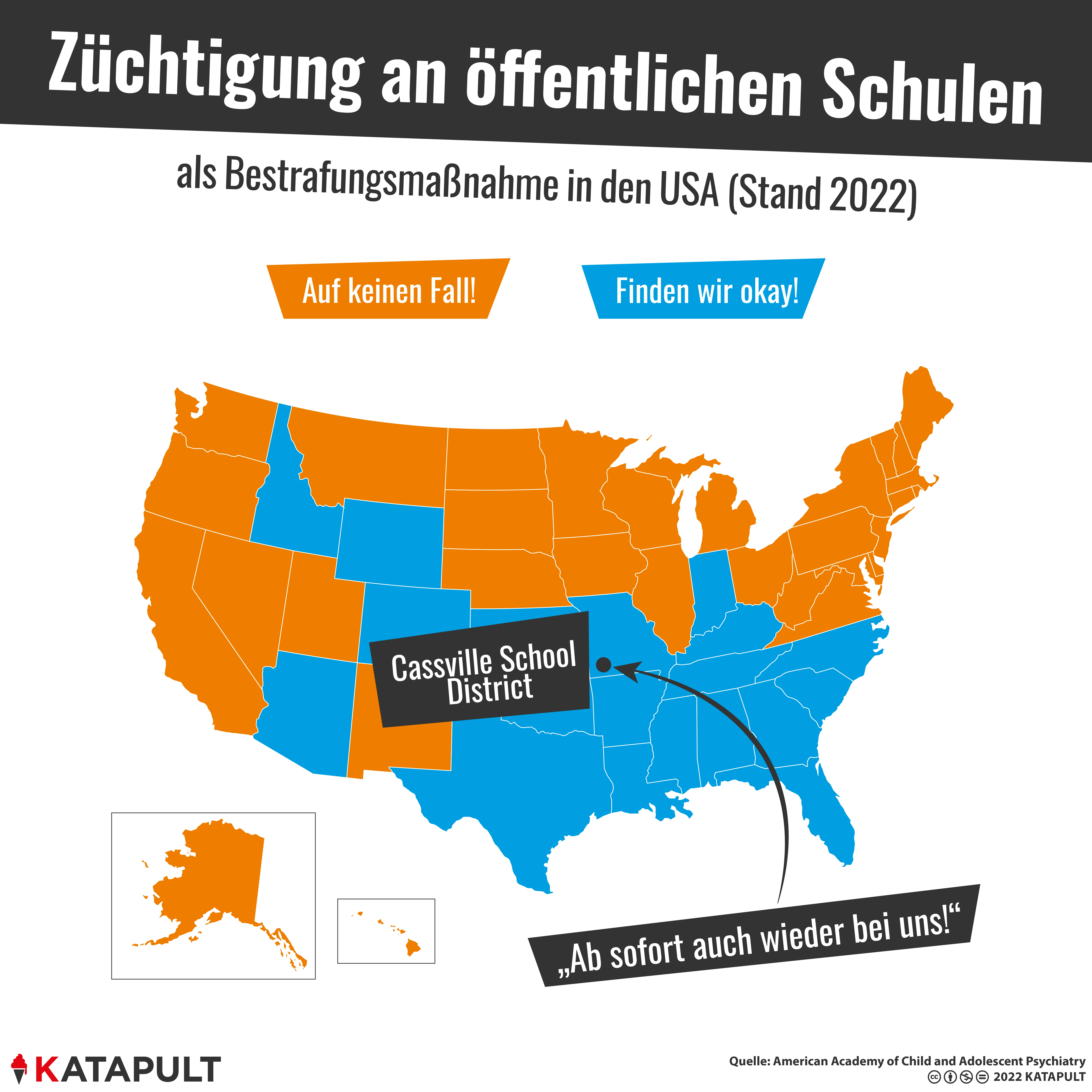 Kinder schlagen - ganz legal