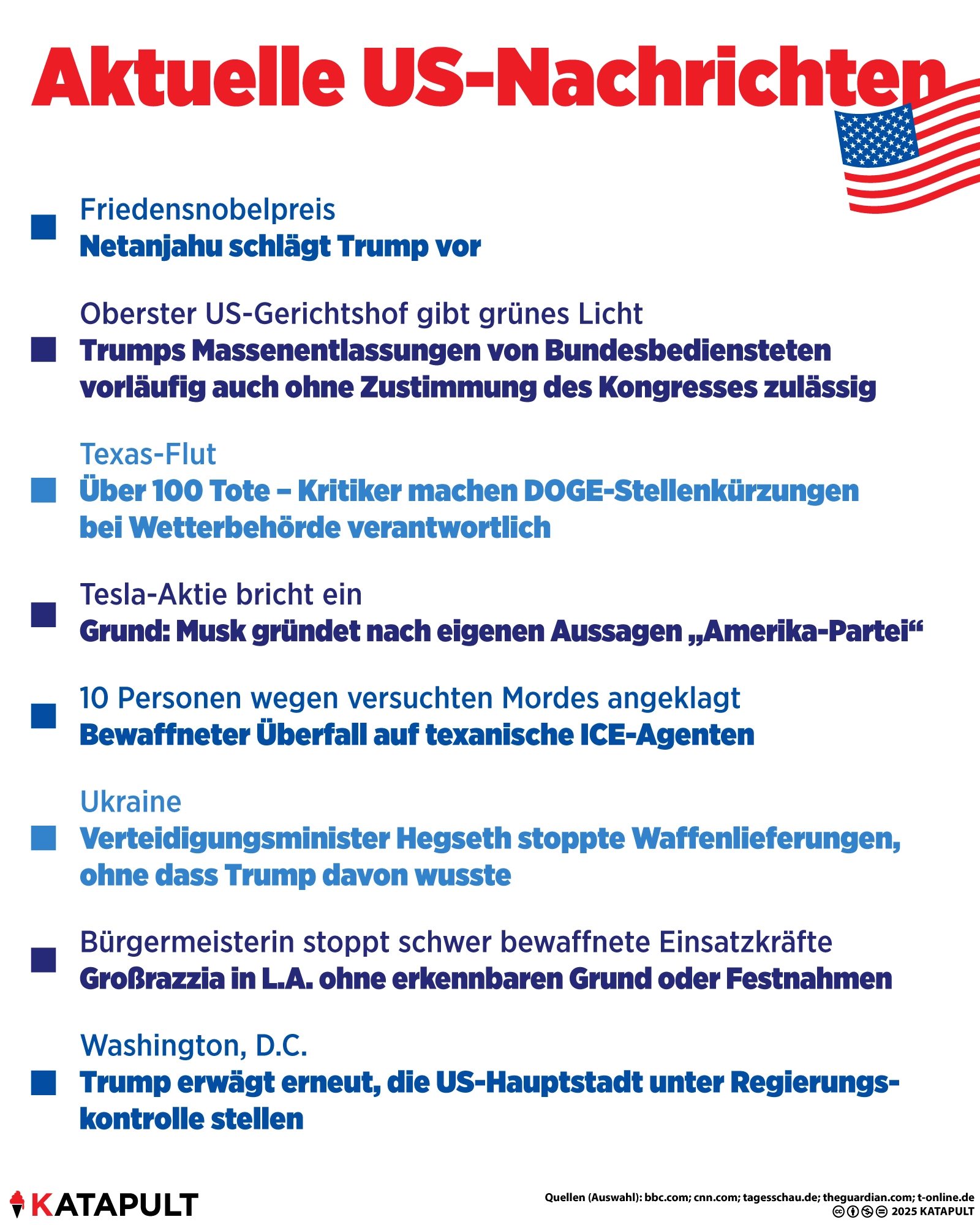 Kleines Update für alle Überforderten