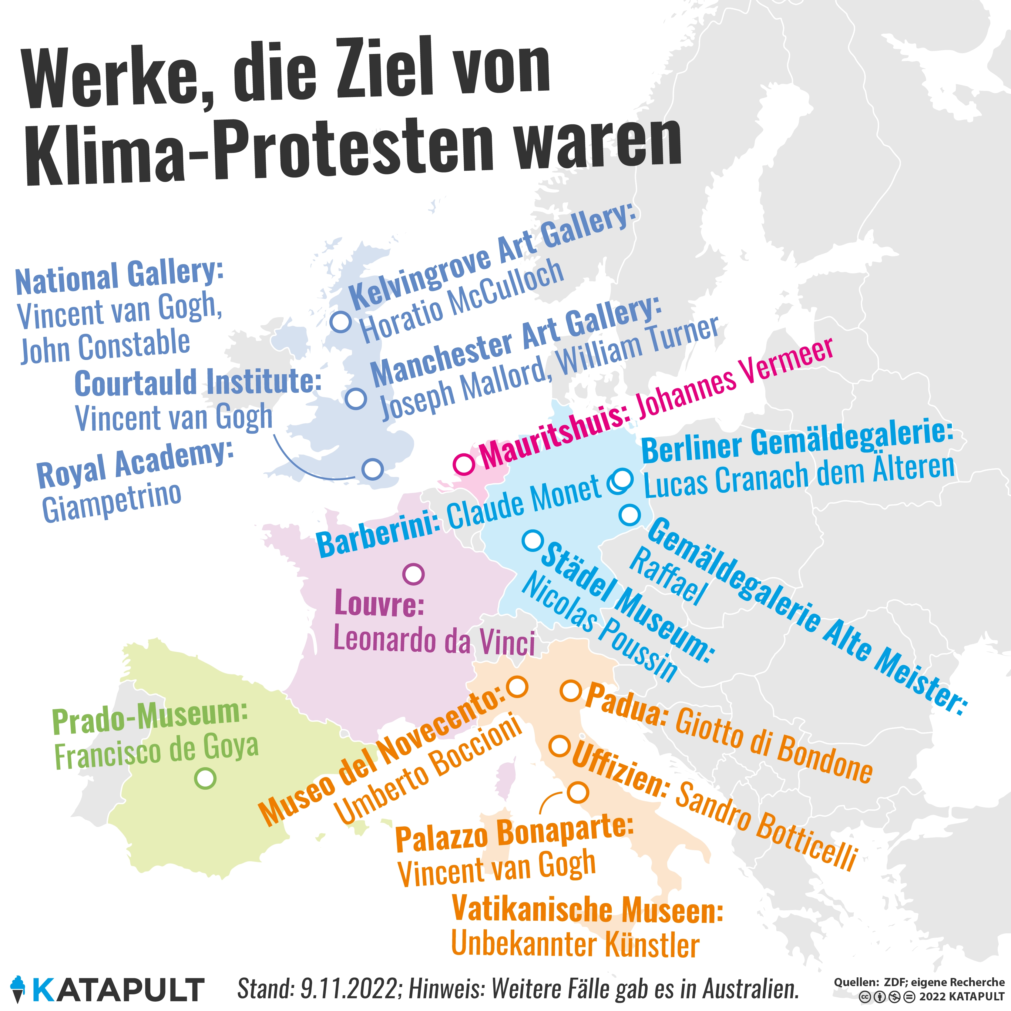 Klima-Proteste