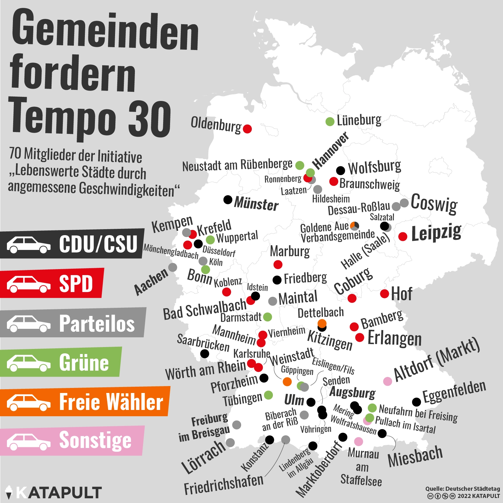 Kommunen fordern Entscheidungsgewalt