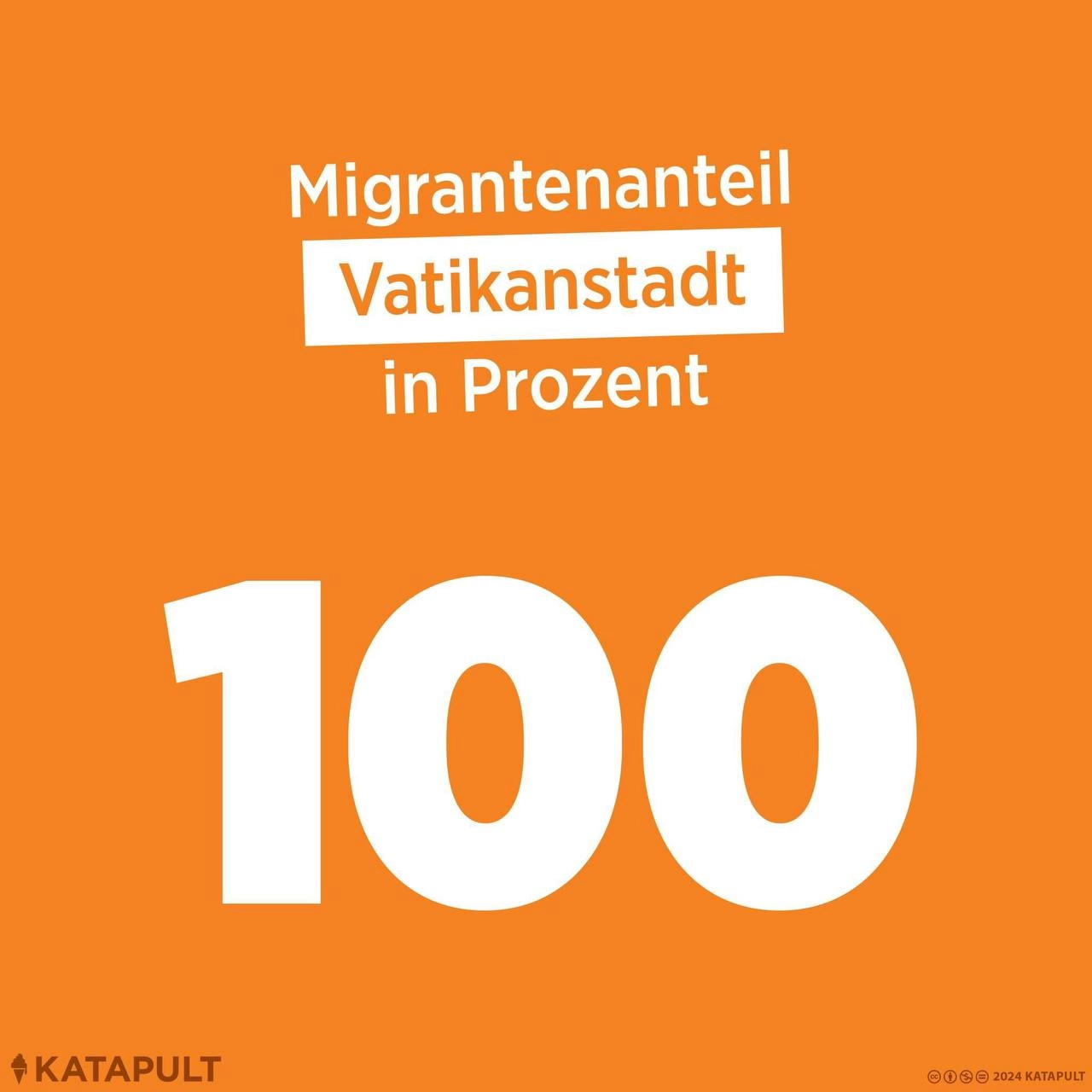 Komplett überfremdet!