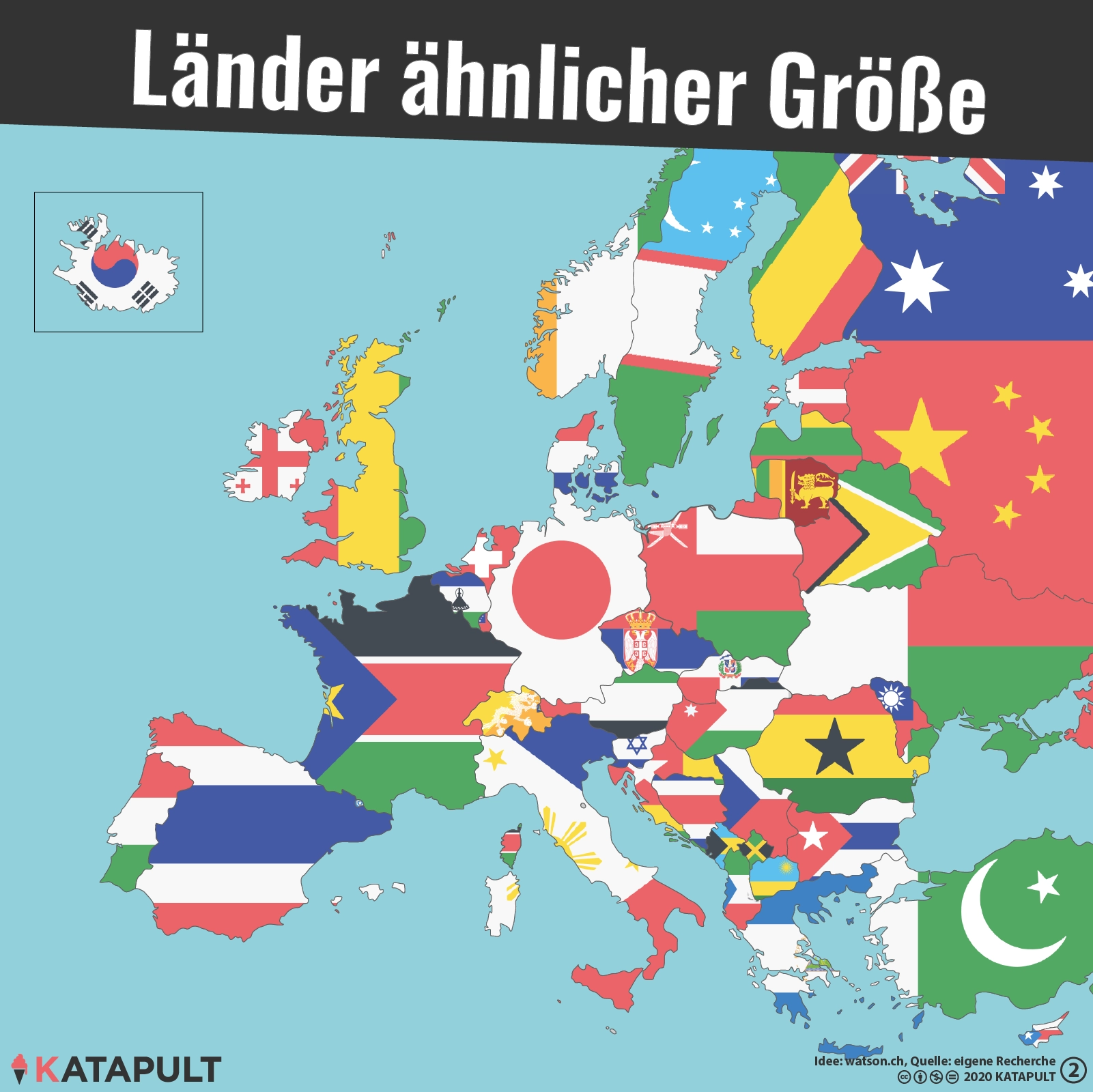 Länder, die fast gleich groß sind