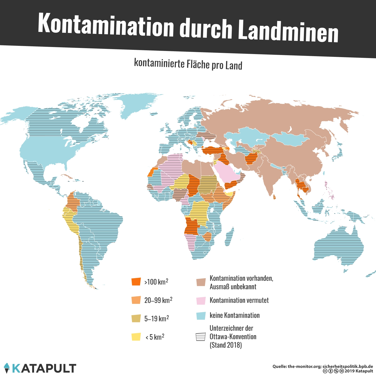 Länder, die mit Landminen kontaminiert sind