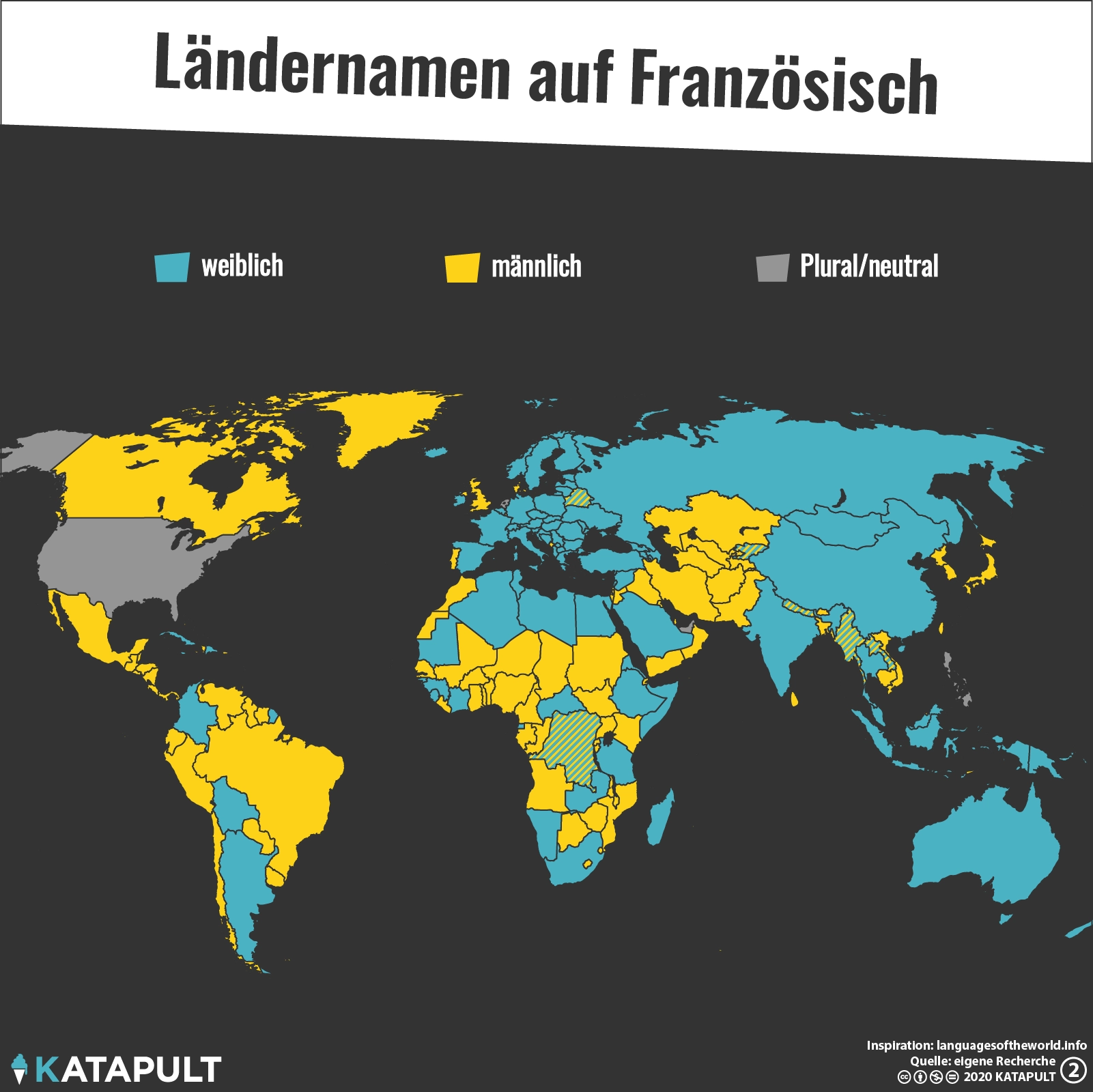 Länder mit Geschlecht