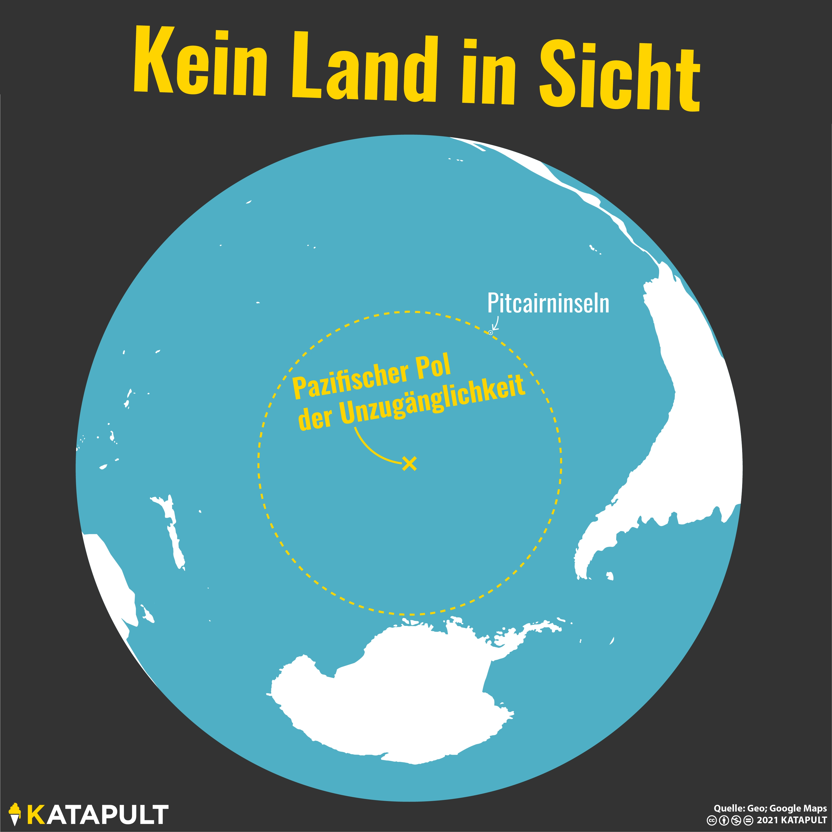 Nichts für Landratten