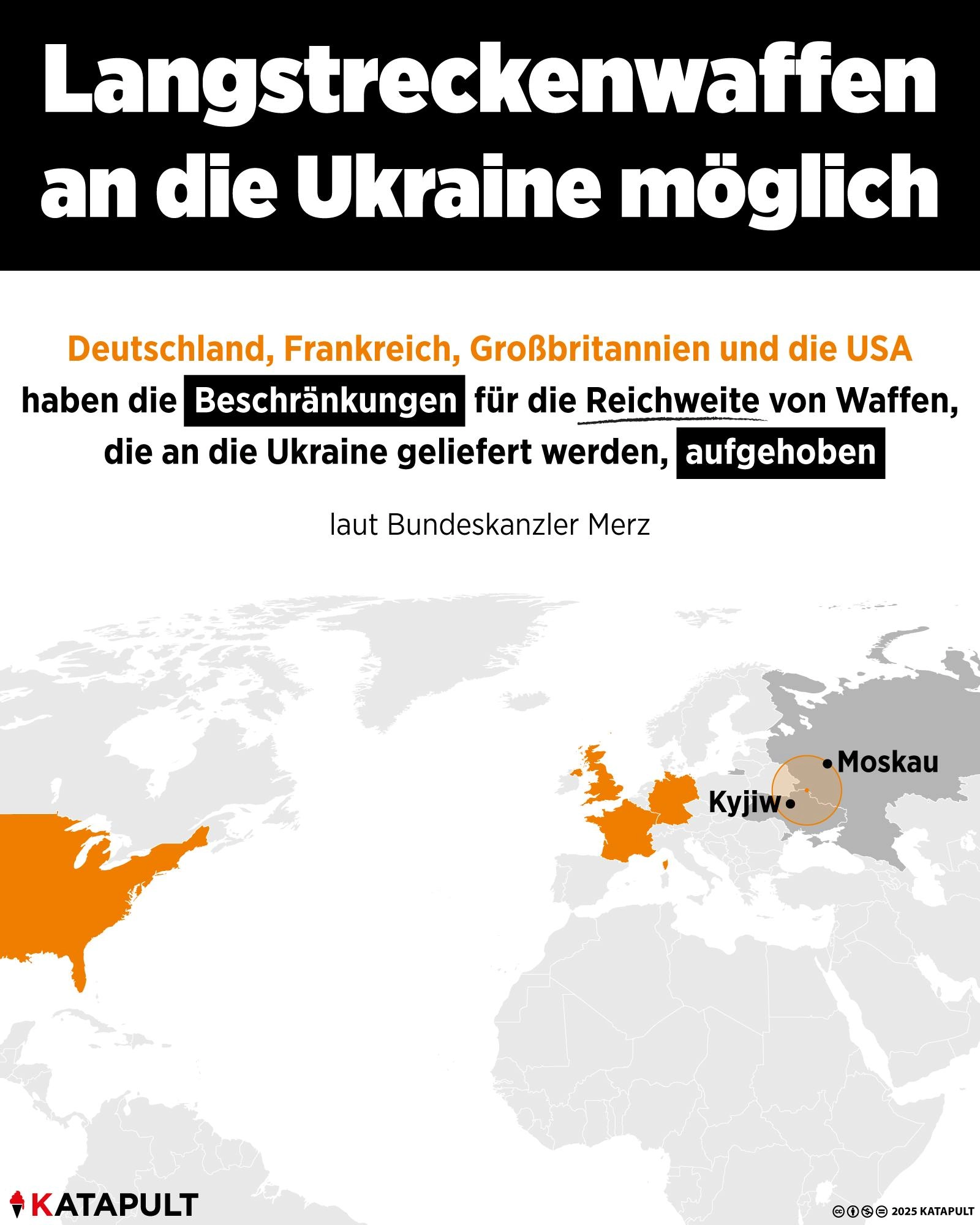 Langstreckenwaffen an die Ukraine