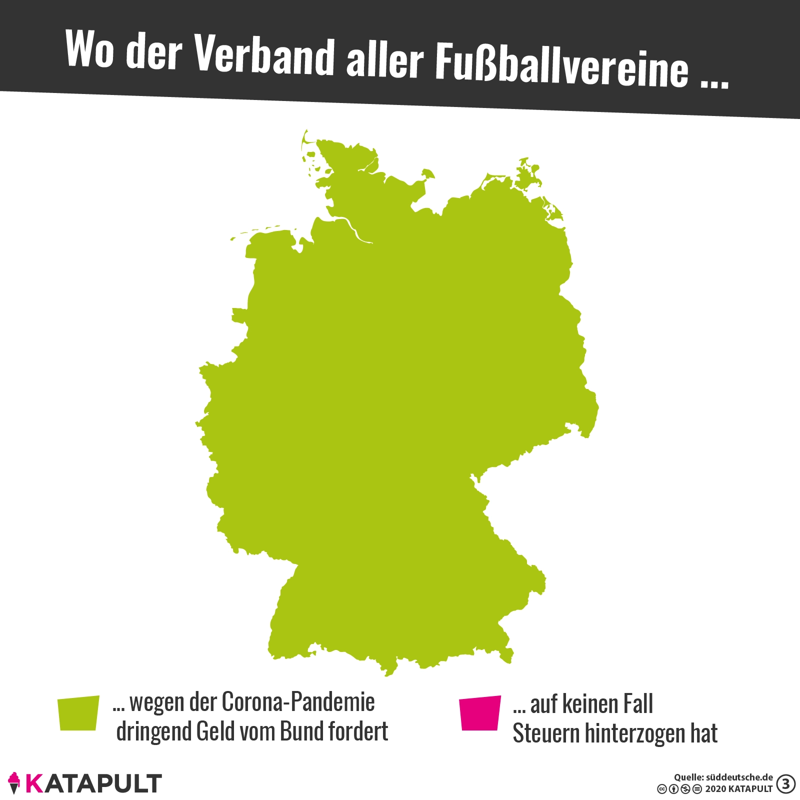 Lieber Staatshilfen bekommen als Steuern bezahlen