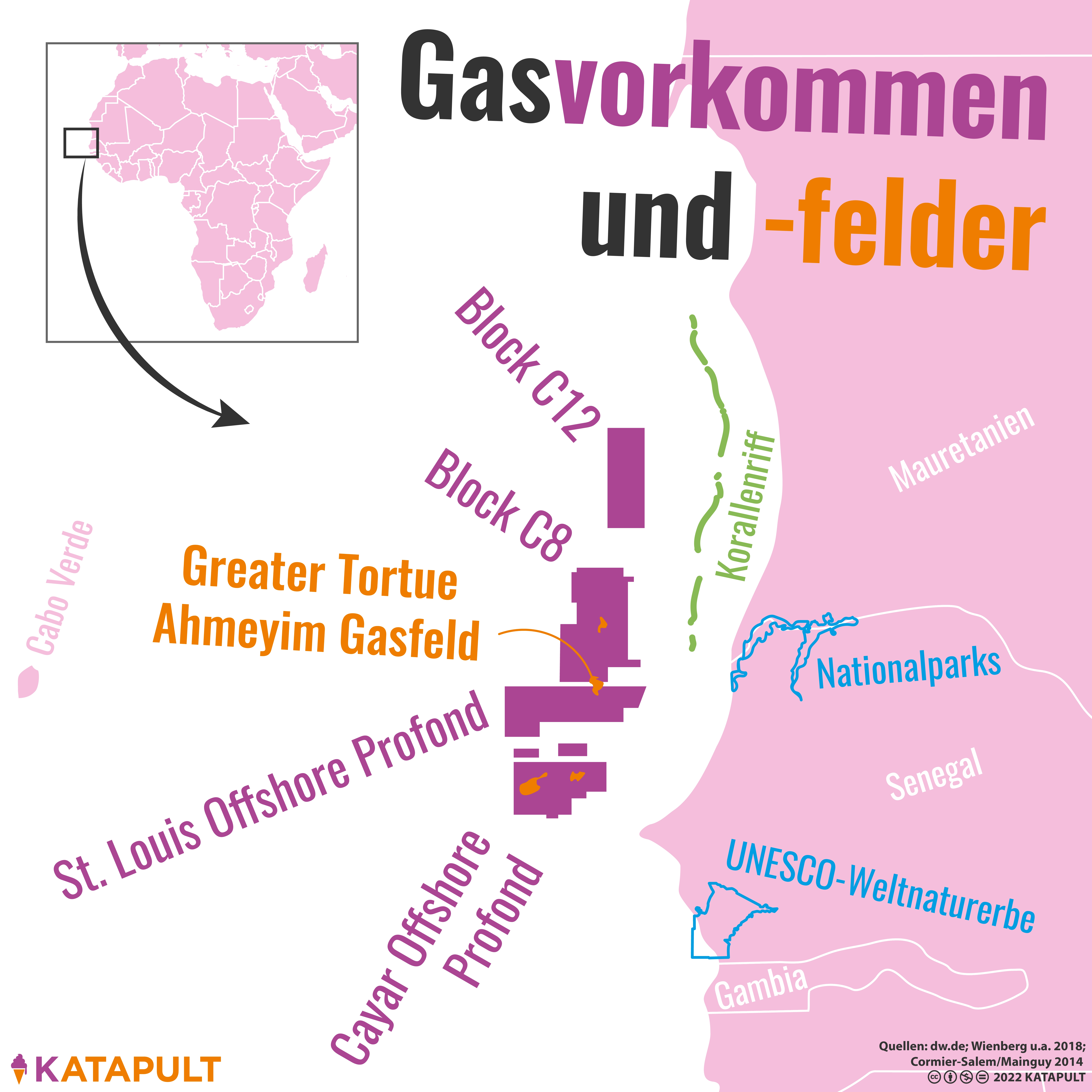 Lieber warme Füße als Klima schützen