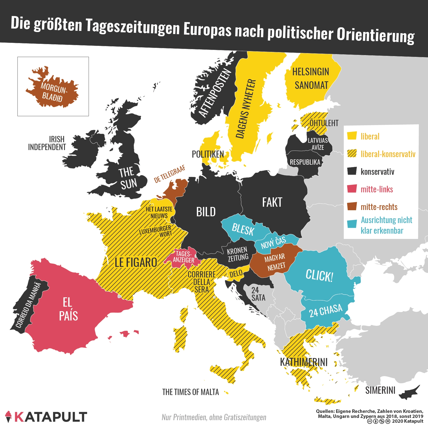 Linksgrünversifft und abgehoben