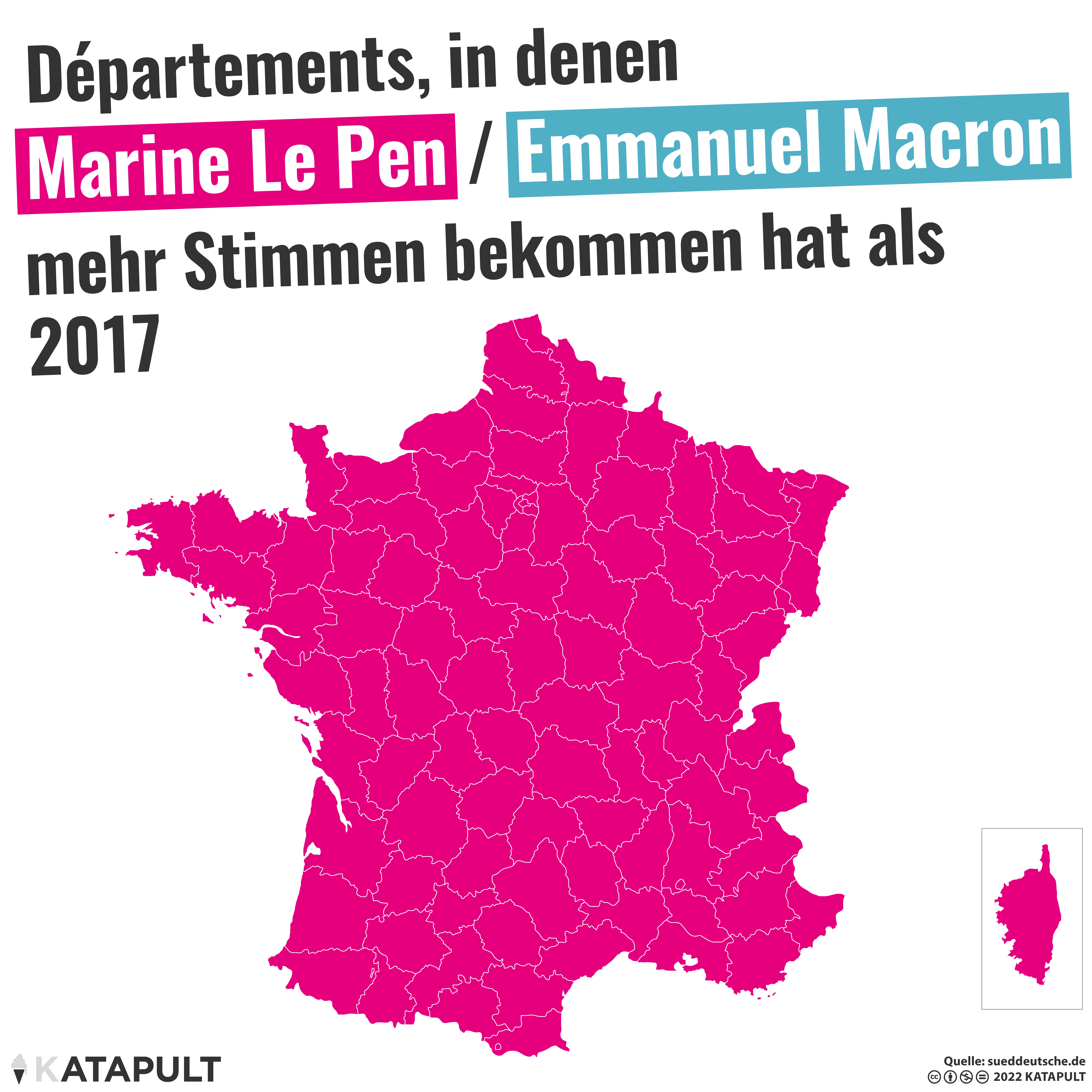Macrons Rückhalt schwindet