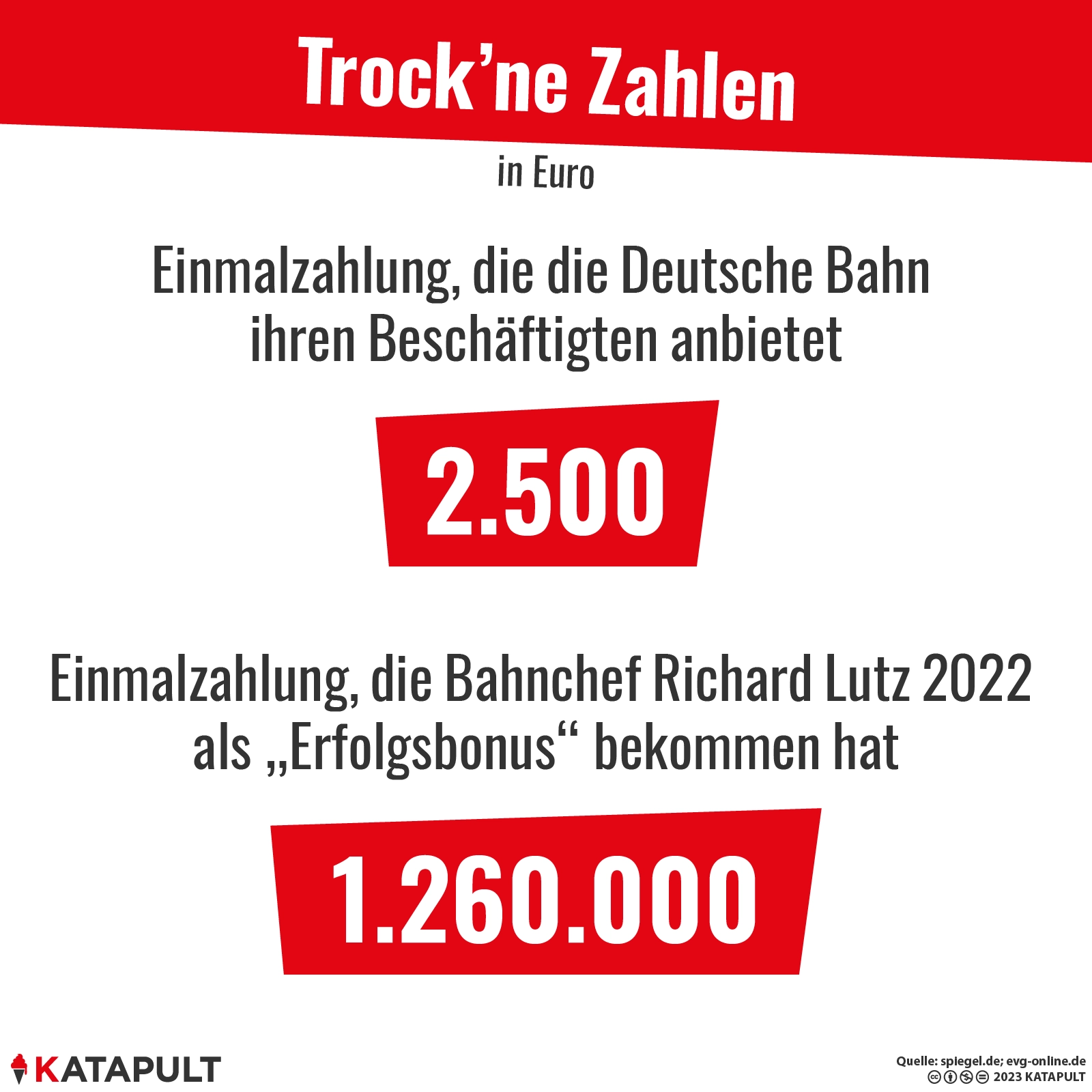 Maß und Mitte