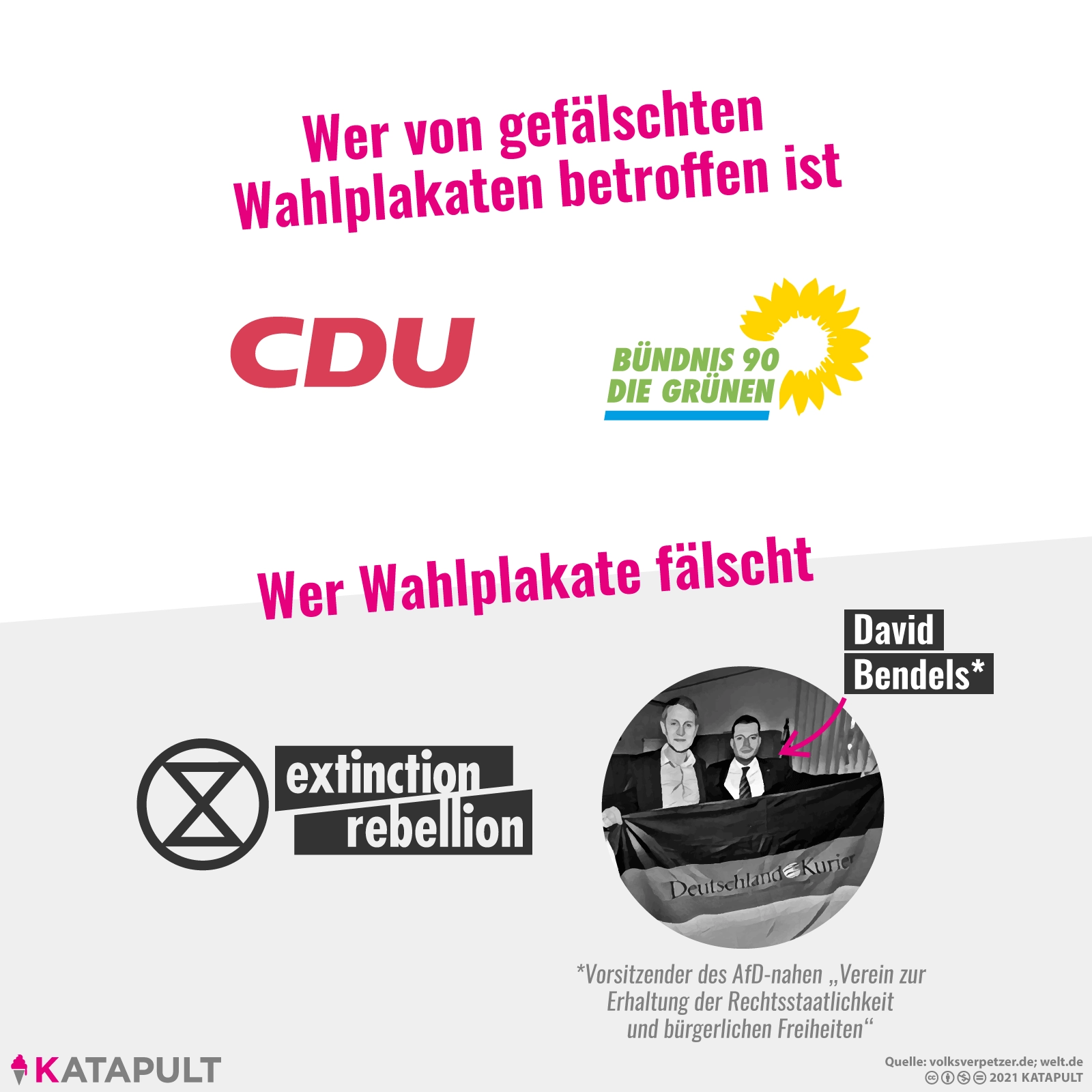 „Masseneinwanderung“, „Wohlstandsvernichtung“ und „Ökoterror“