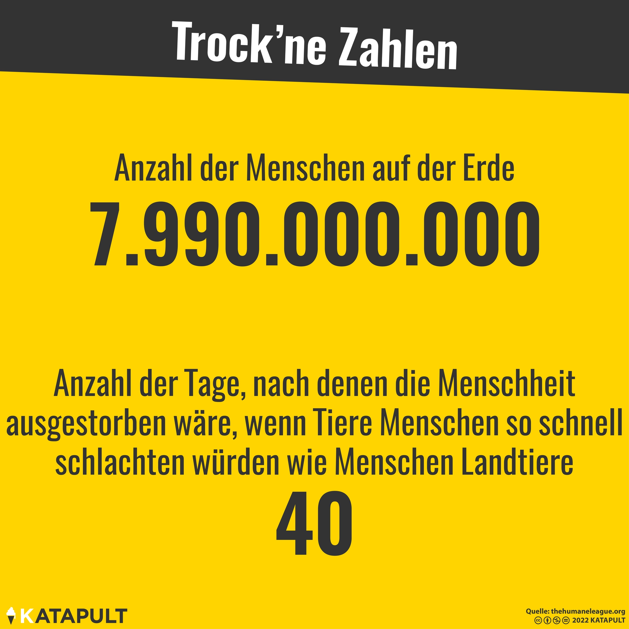 Massenmenschhaltung?!
