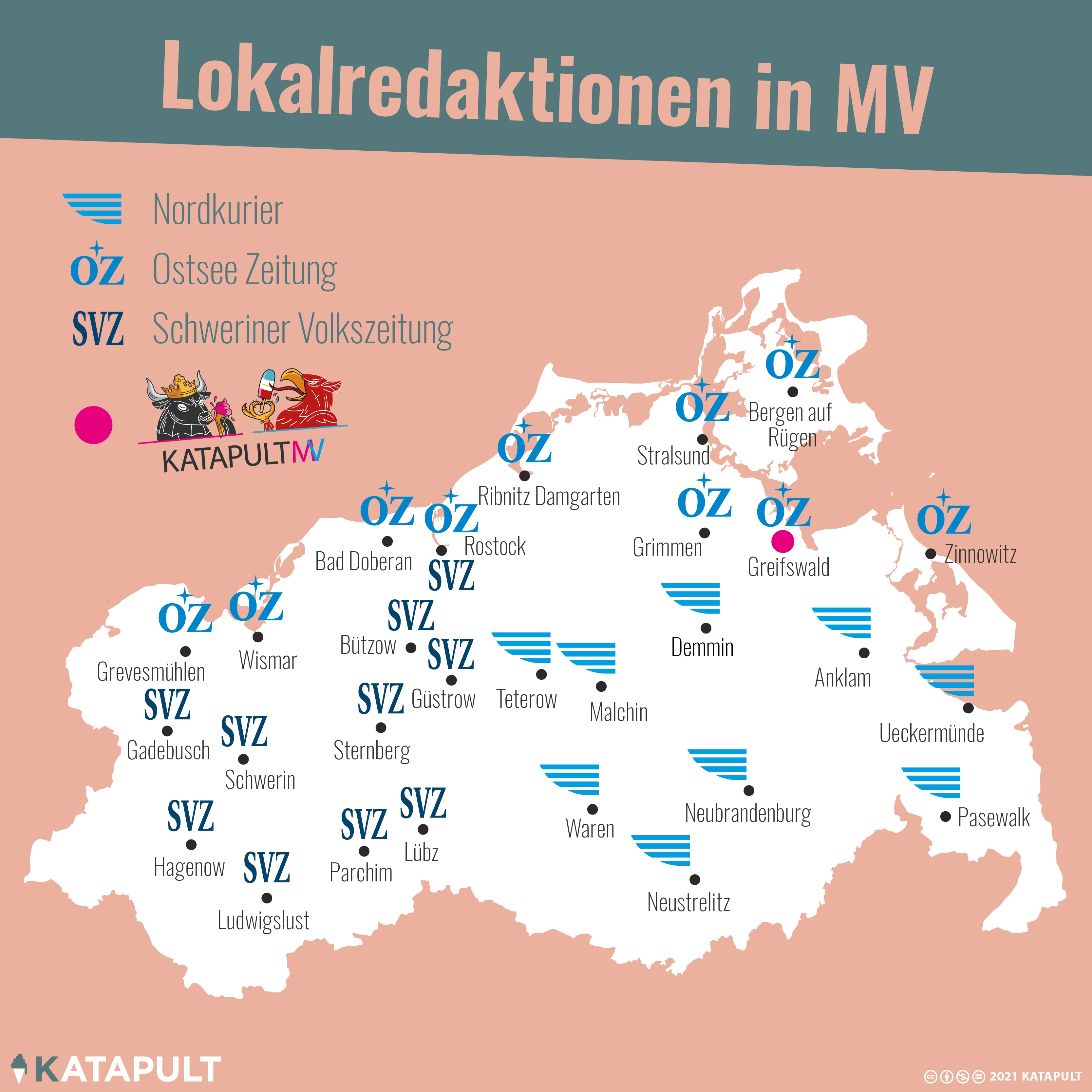 Mehr Vielfalt in der Provinz!