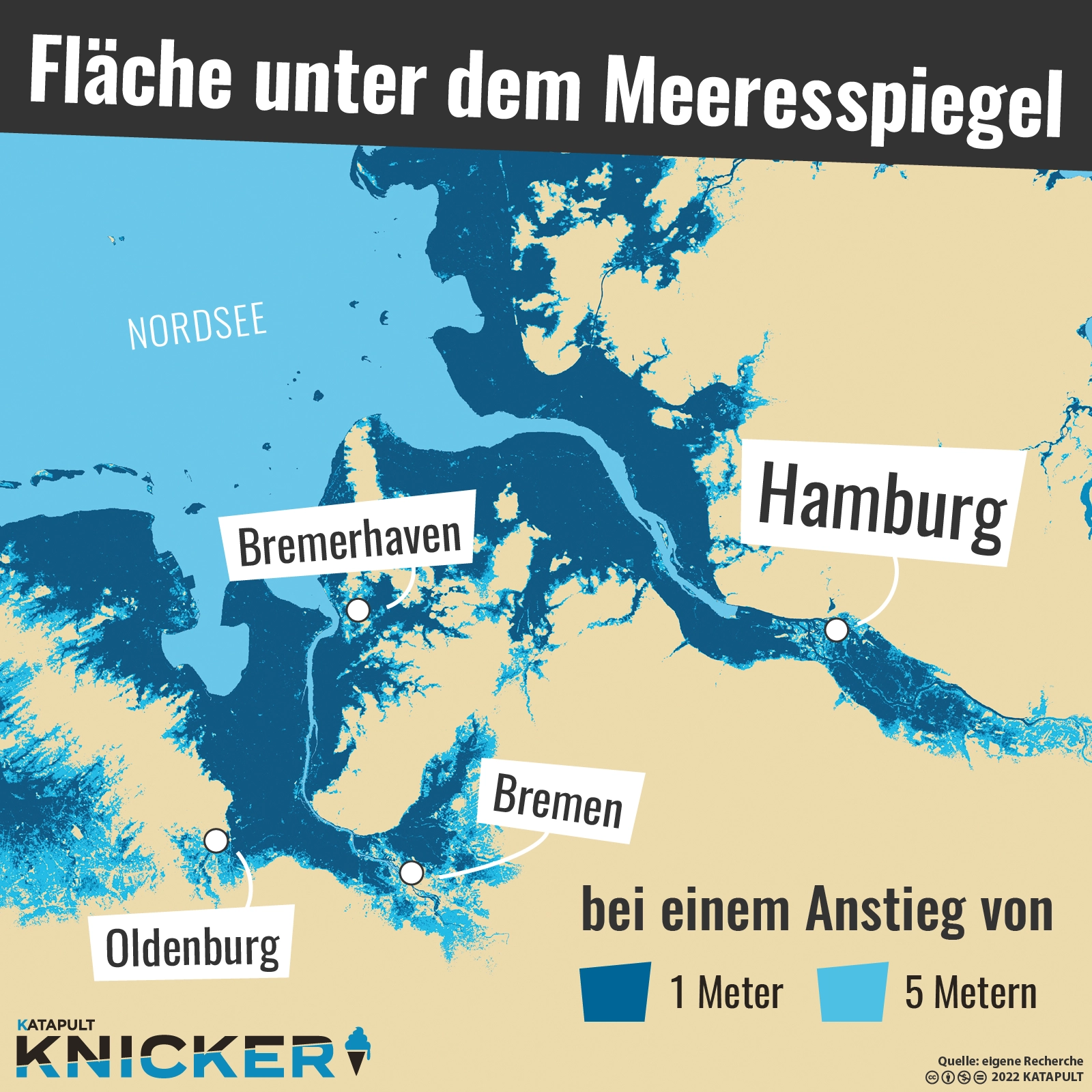 Mehr Meer, weniger Hamburg