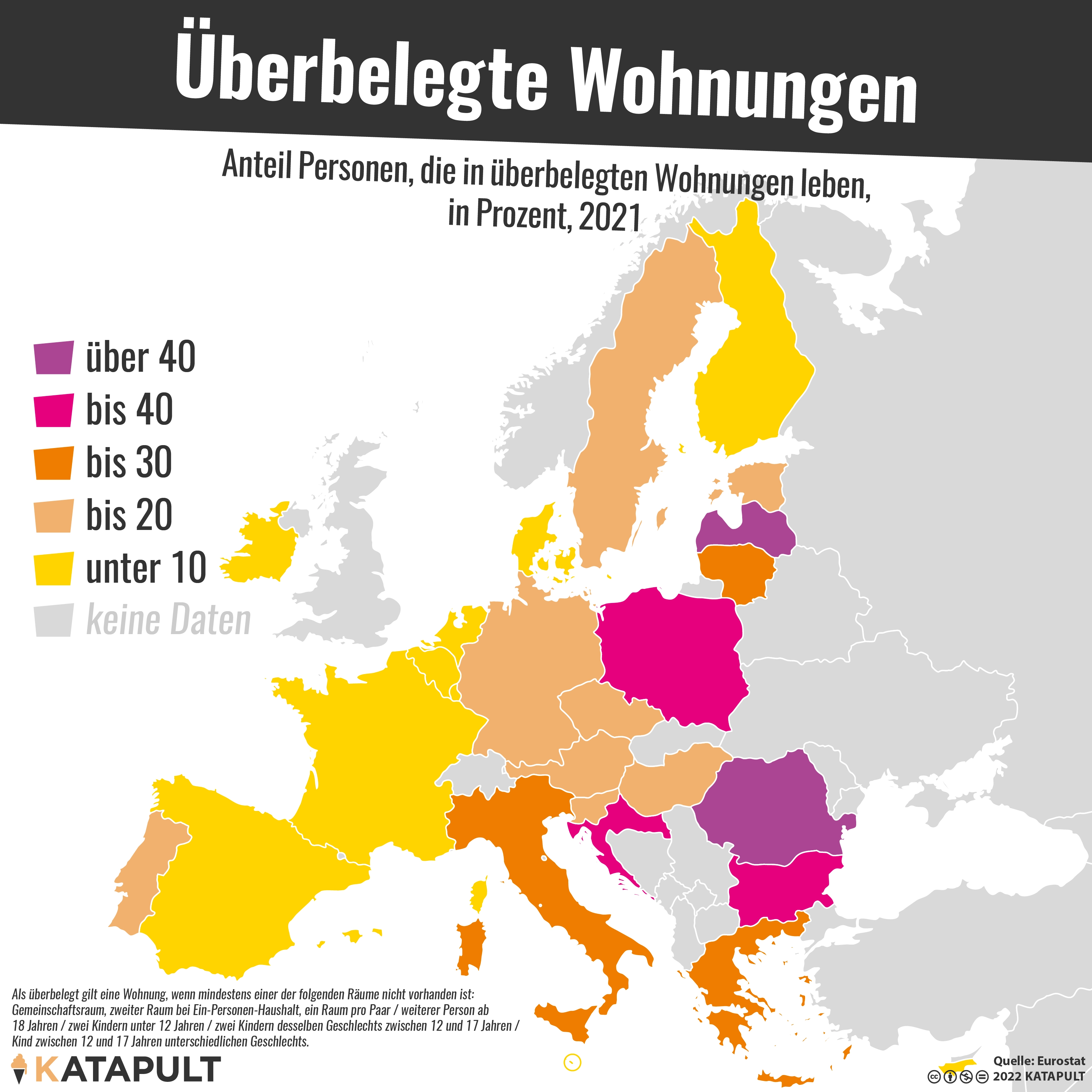 Mehr Personen als Räume