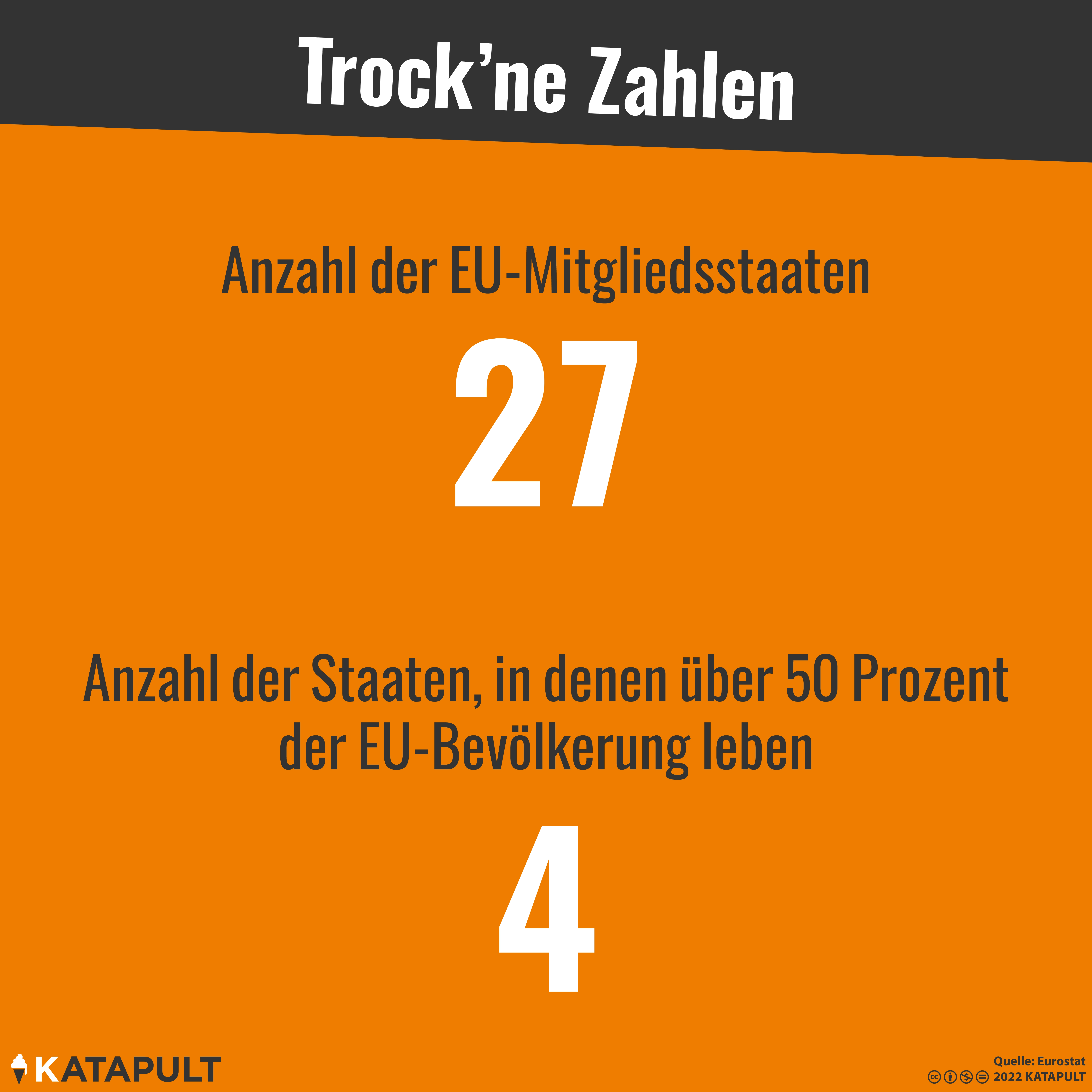 Mehrheit der Staaten oder Mehrheit der Menschen?
