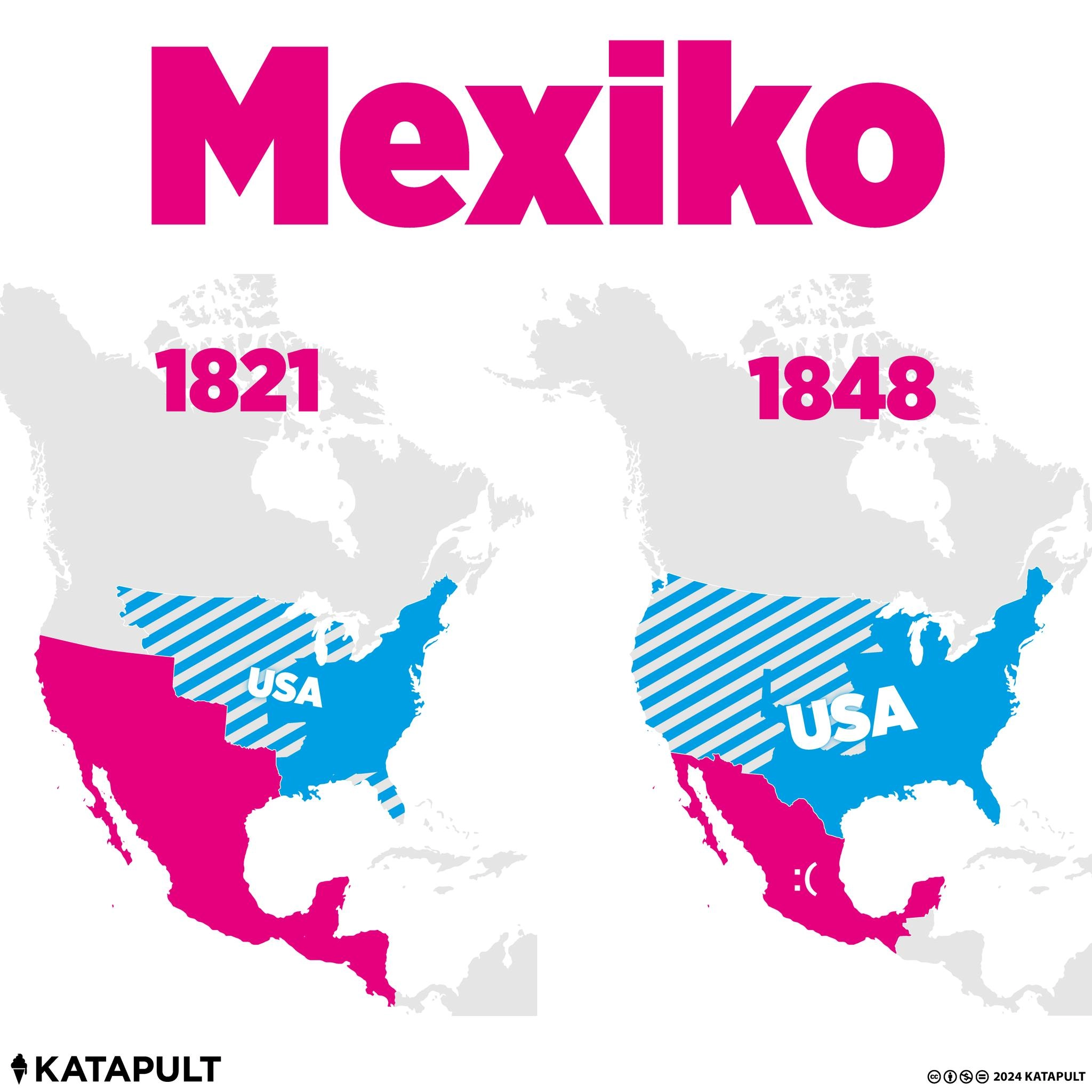 Evolution Mexikos