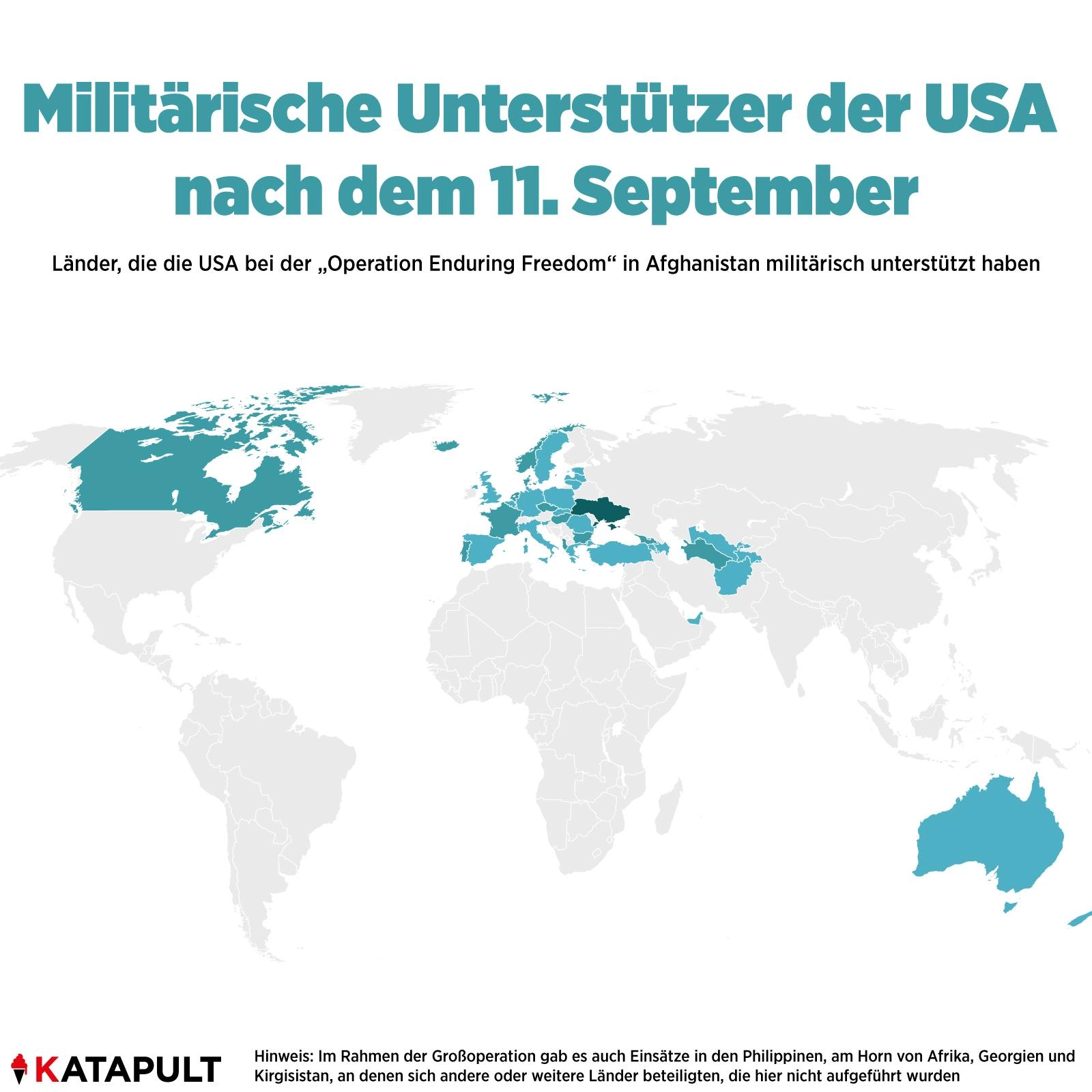 Militärische Unterstützer der USA nach dem 11. September