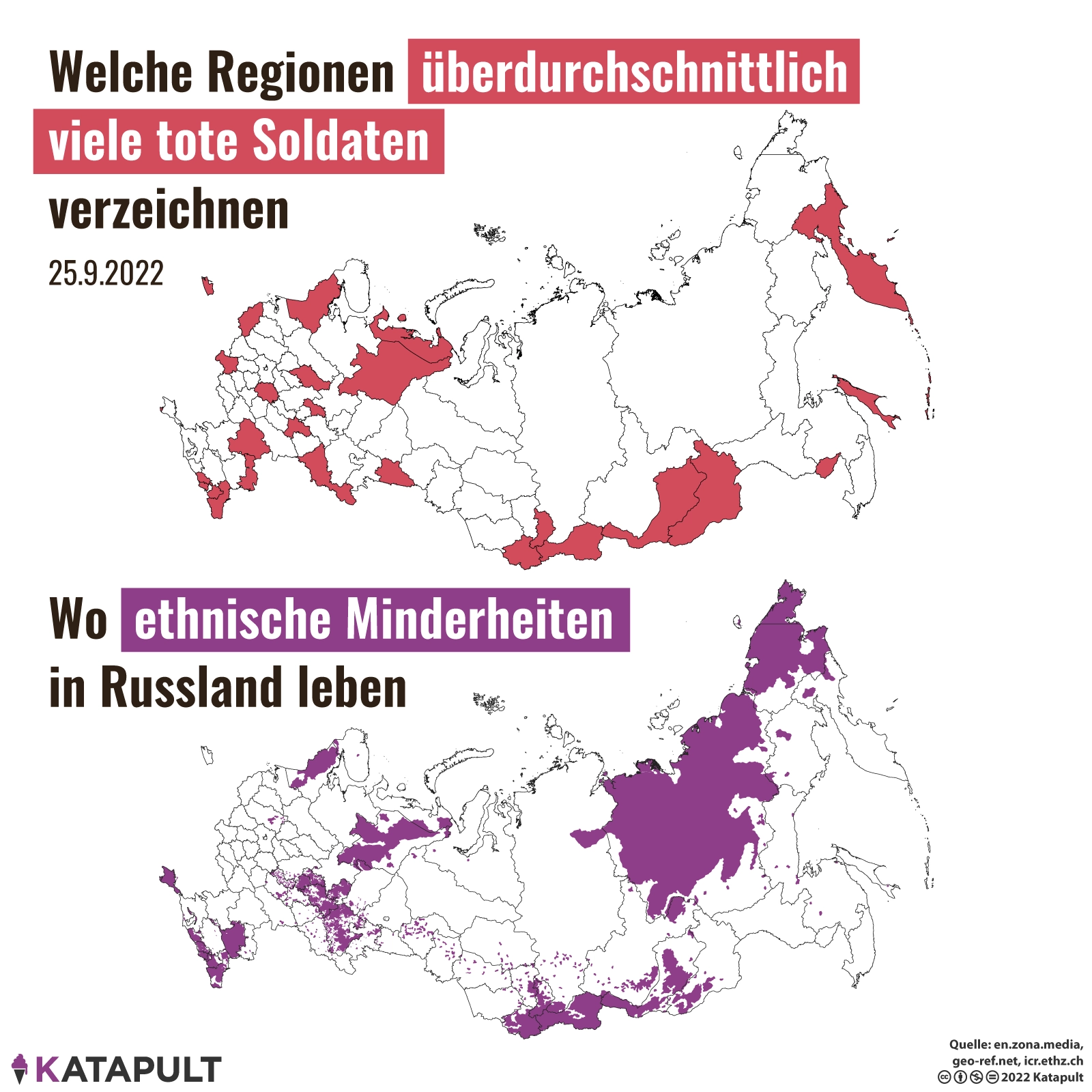 Minderheiten als Kanonenfutter