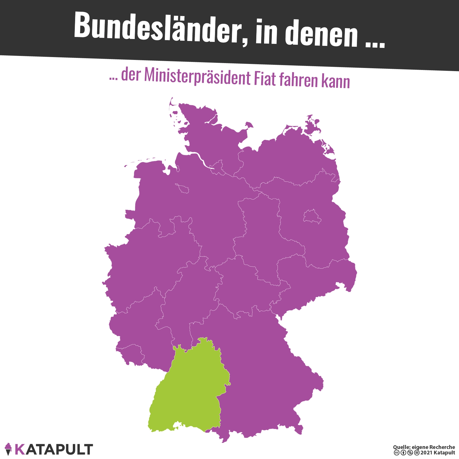 Ministerpräsident Winfried Kretschmann braucht 441 PS