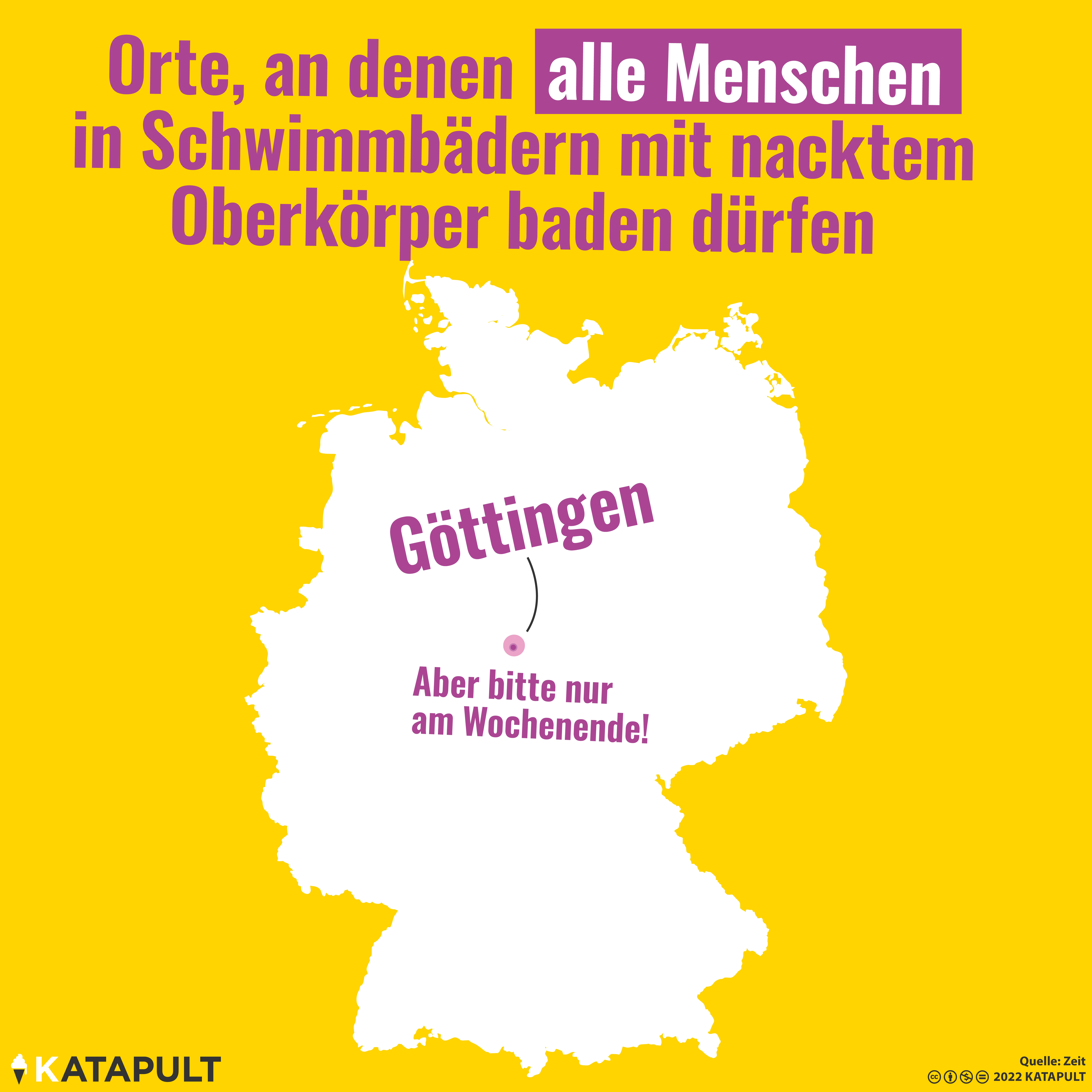 Mit nackter Brust baden für alle erlaubt