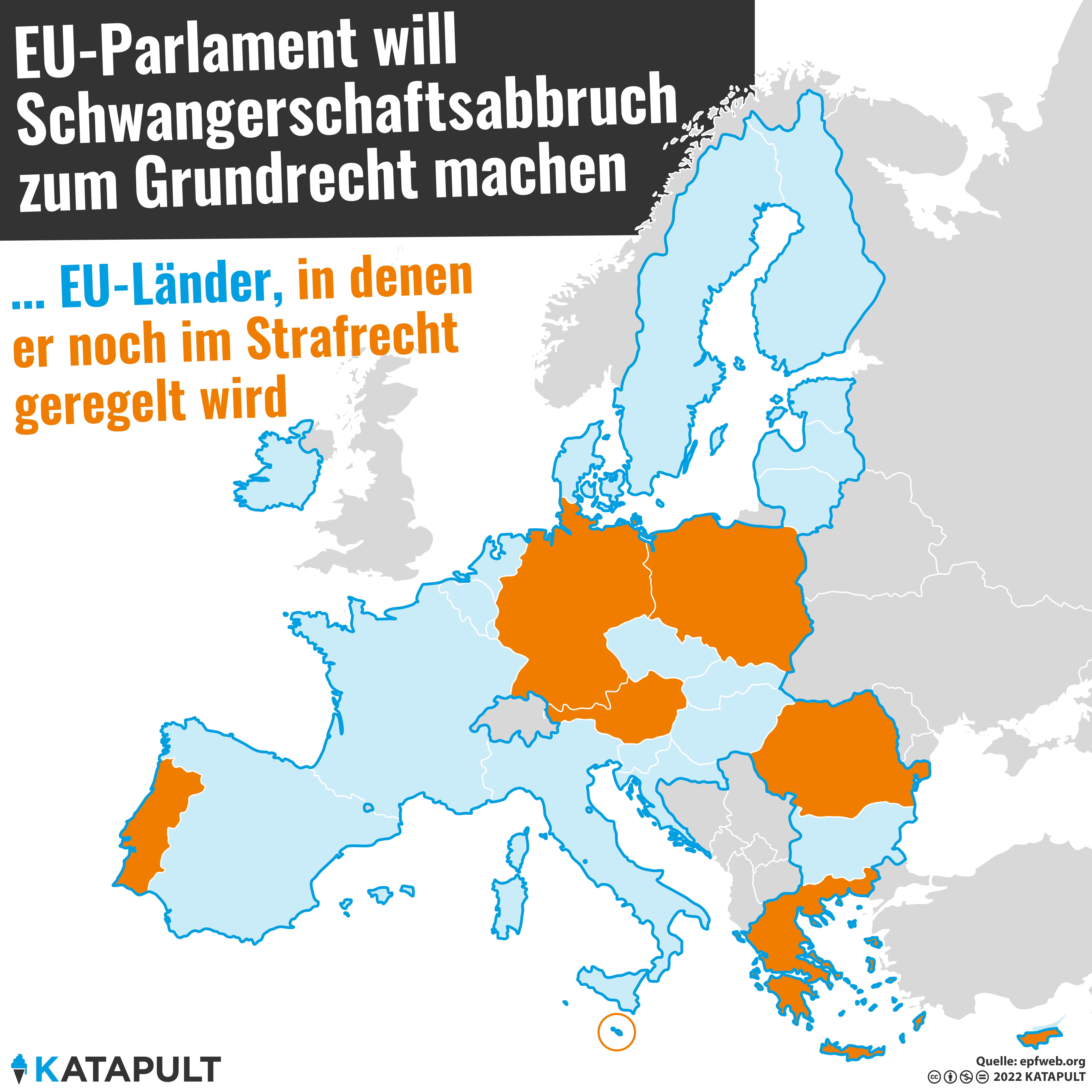 Mord, Totschlag, Schwangerschaftsabbruch