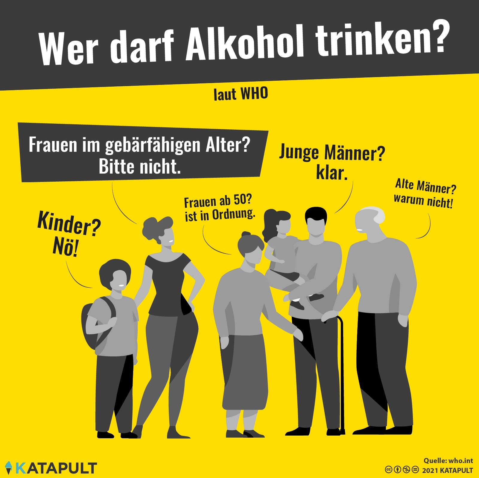Na klar, Frauen werden ja eh irgendwann schwanger!