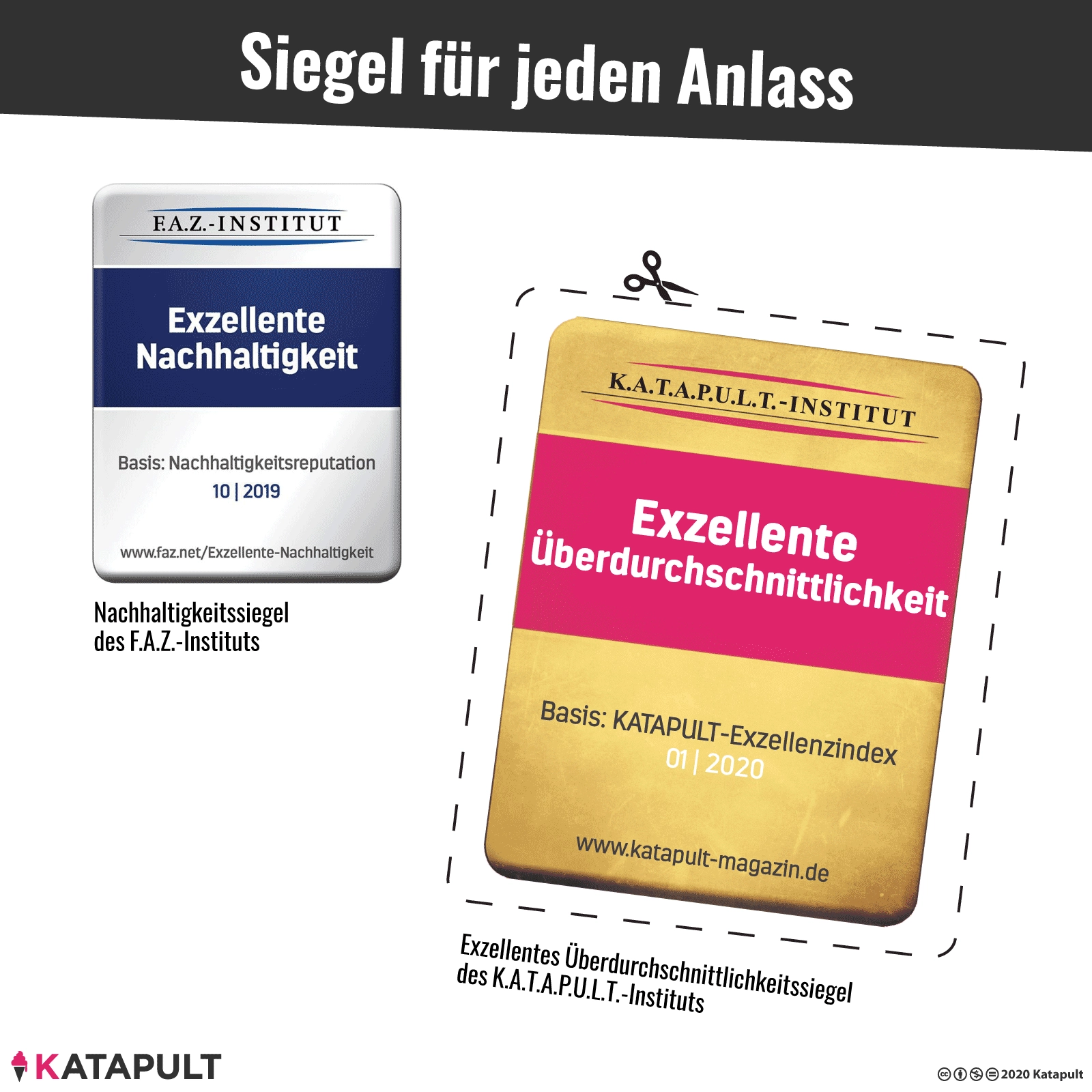Nachhaltigkeit für 9.900 Euro zzgl. MwSt.