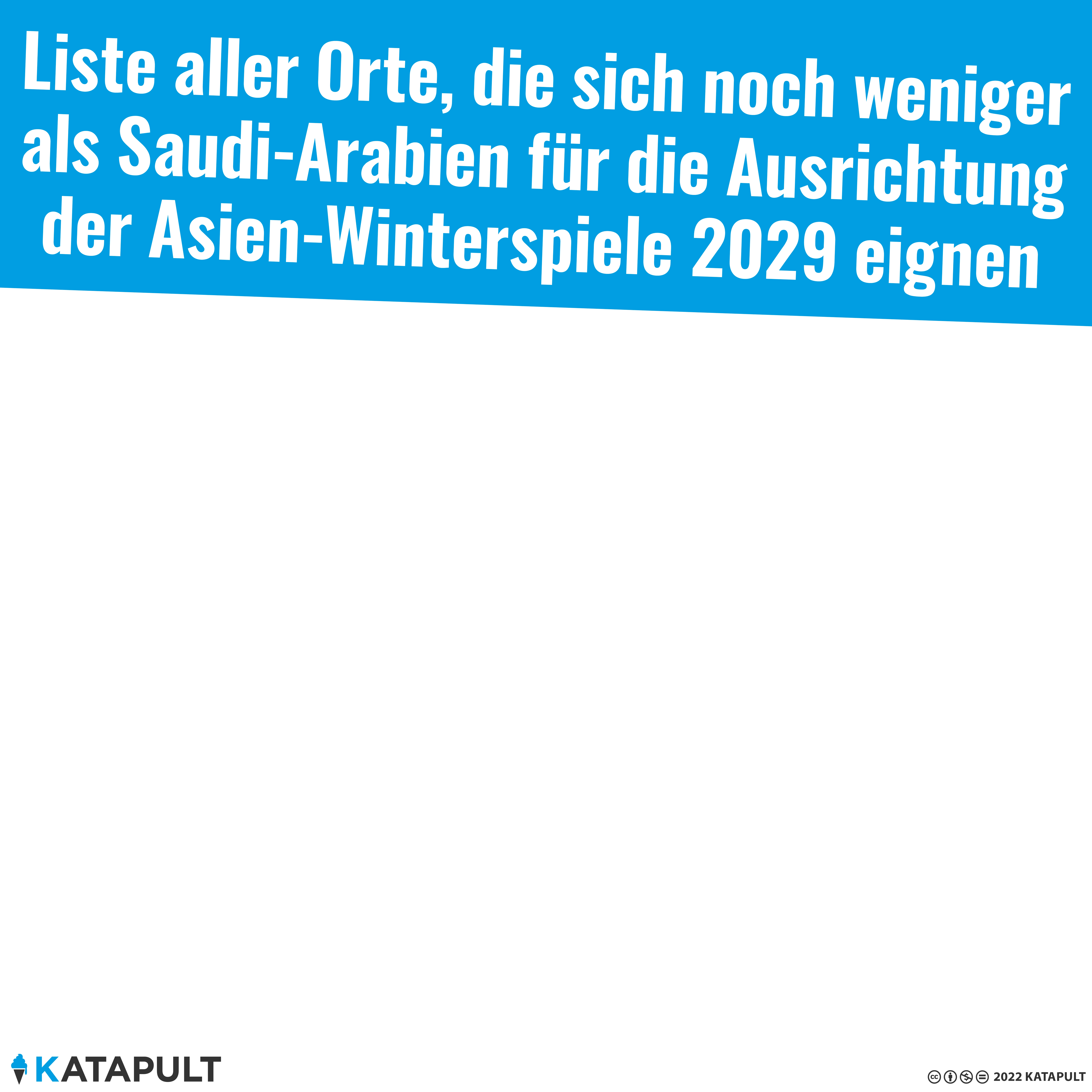 Nächstes Mal vielleicht auf dem Mars?