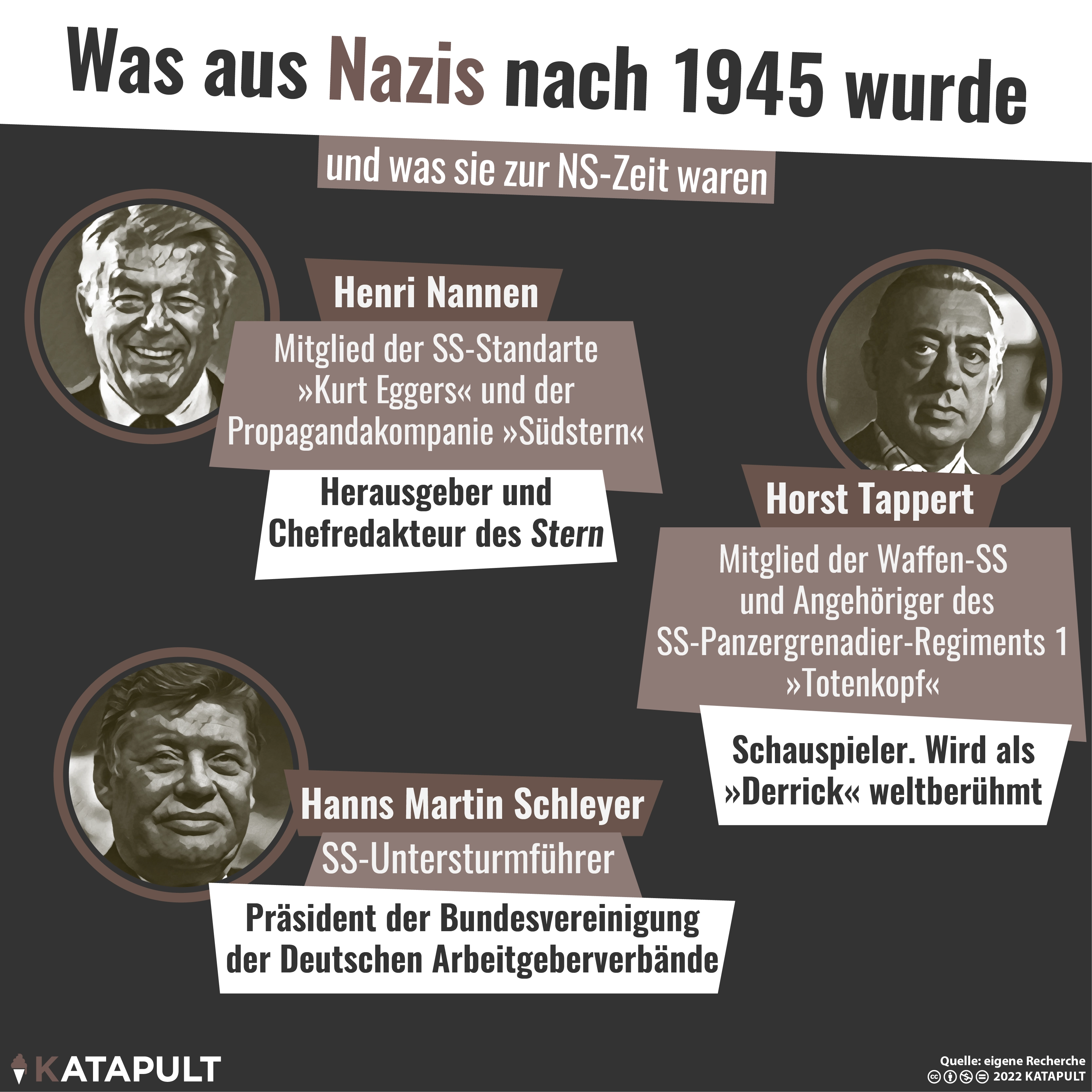 Nannen war ein Nazi