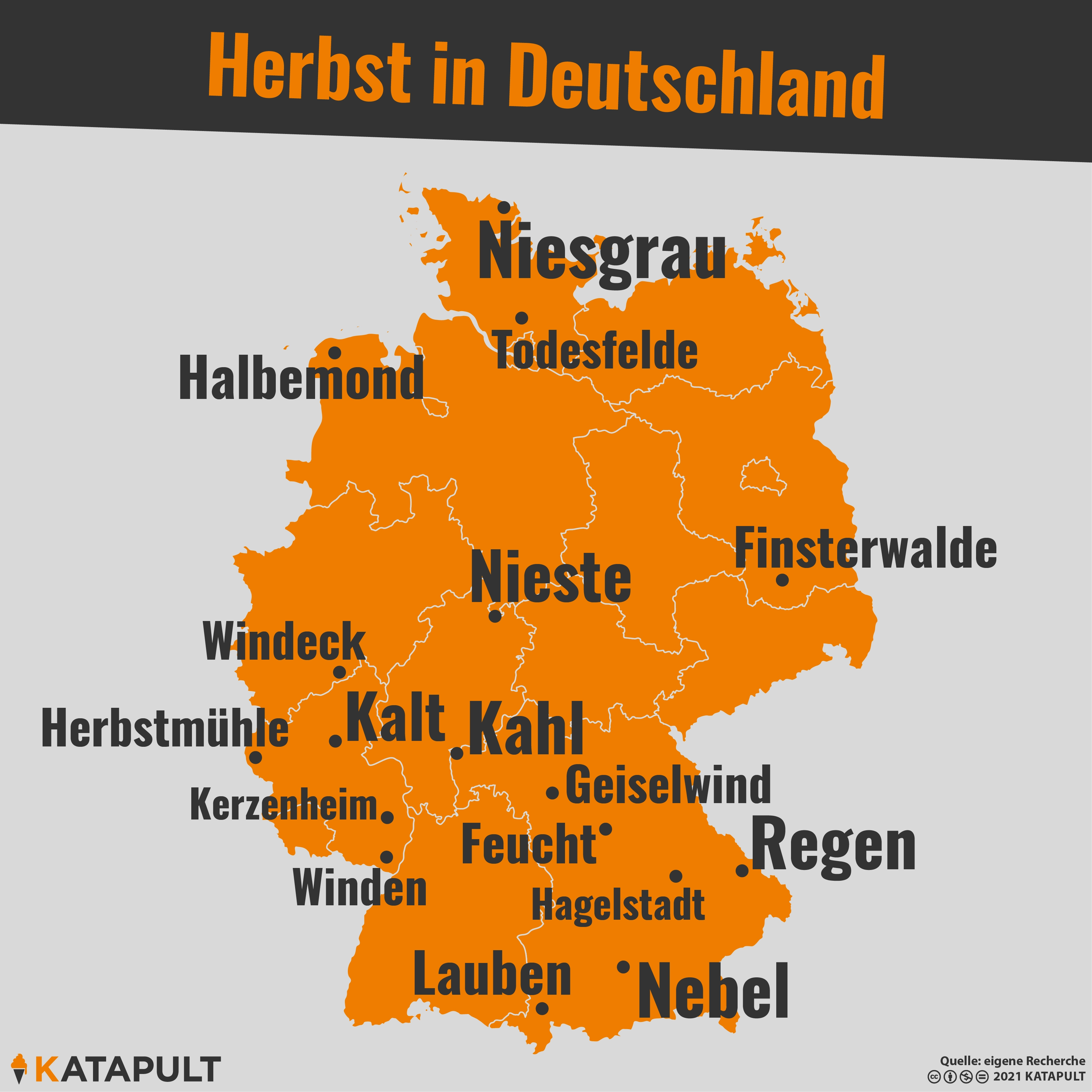 Nass, Kalt, Kahl