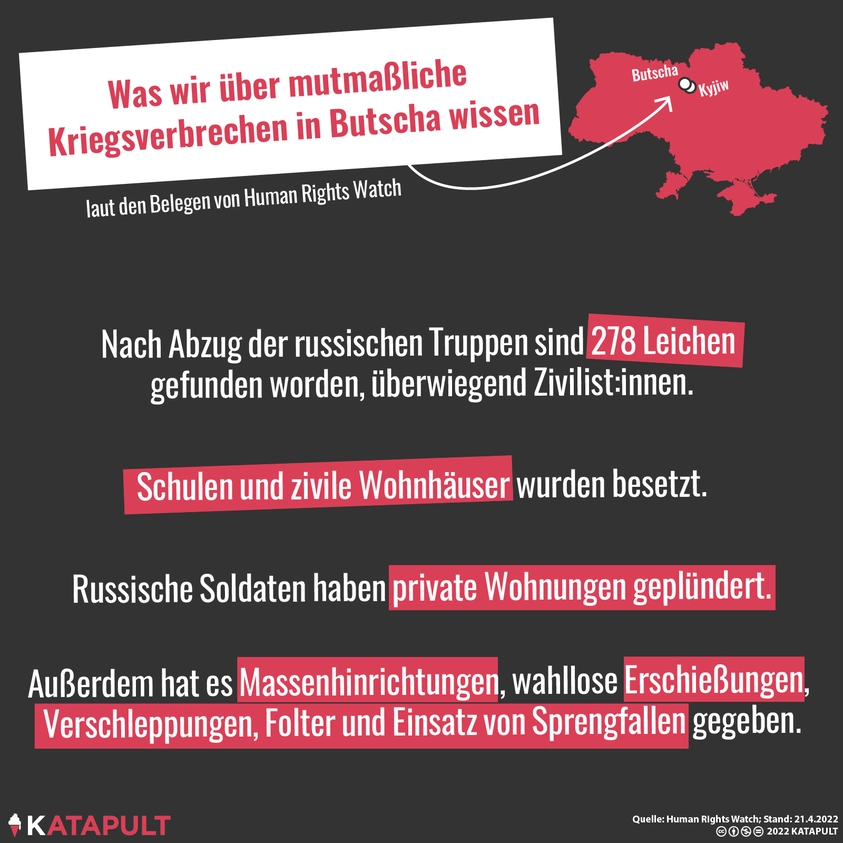 Neue Beweise aus Butscha