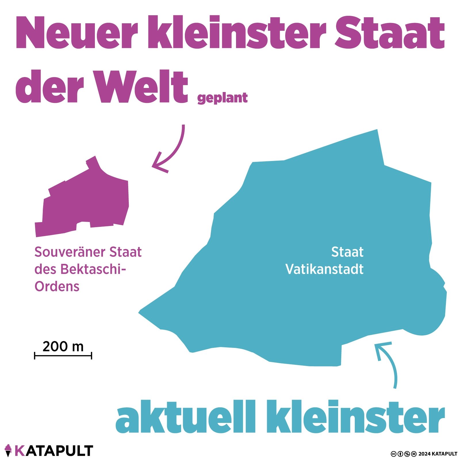 Neuer kleinster Staat der Welt soll in Albanien entstehen