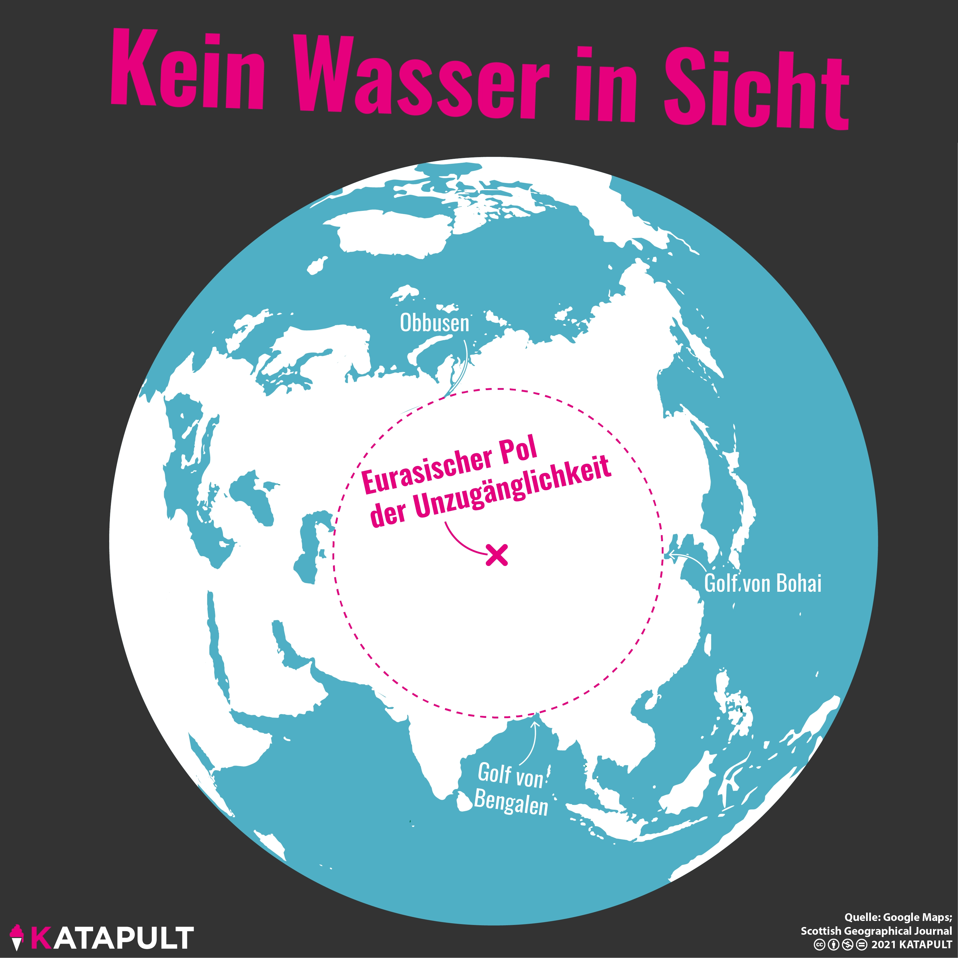 Nichts für Wasserratten!