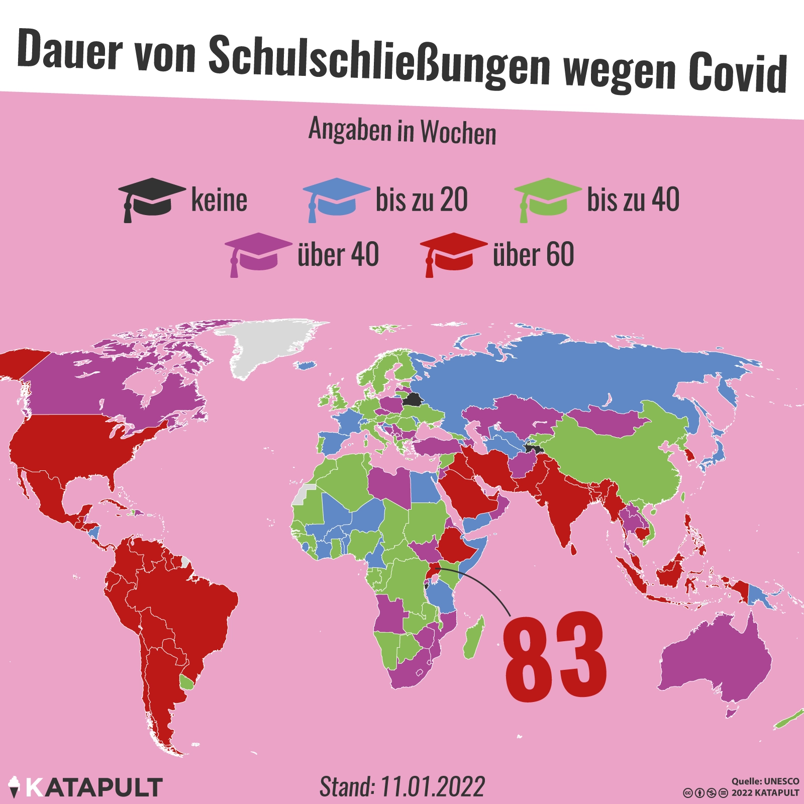 Nirgends waren Schulen so lange geschlossen wie in Uganda!