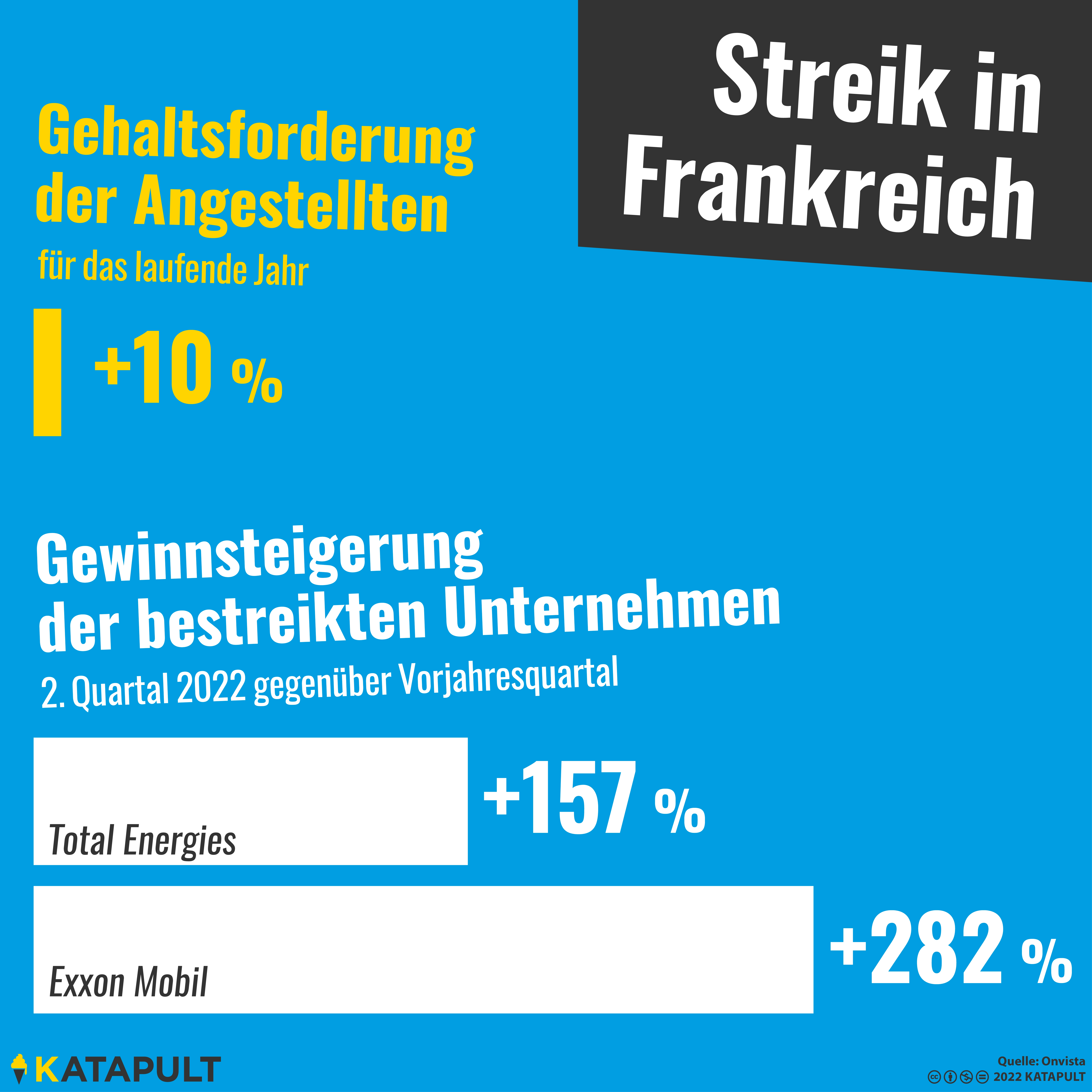 Nix gibt's!