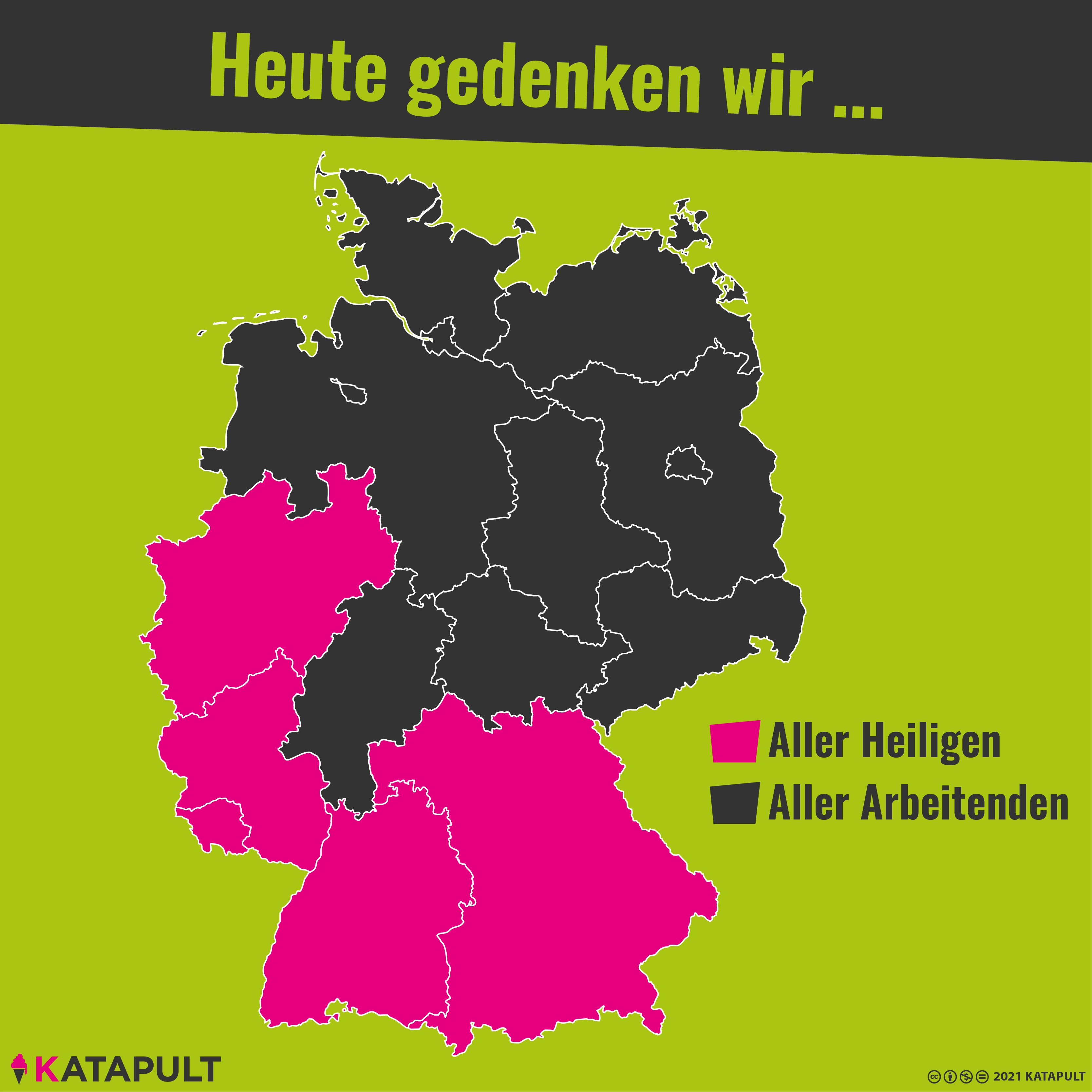 Nix heilig im Norden