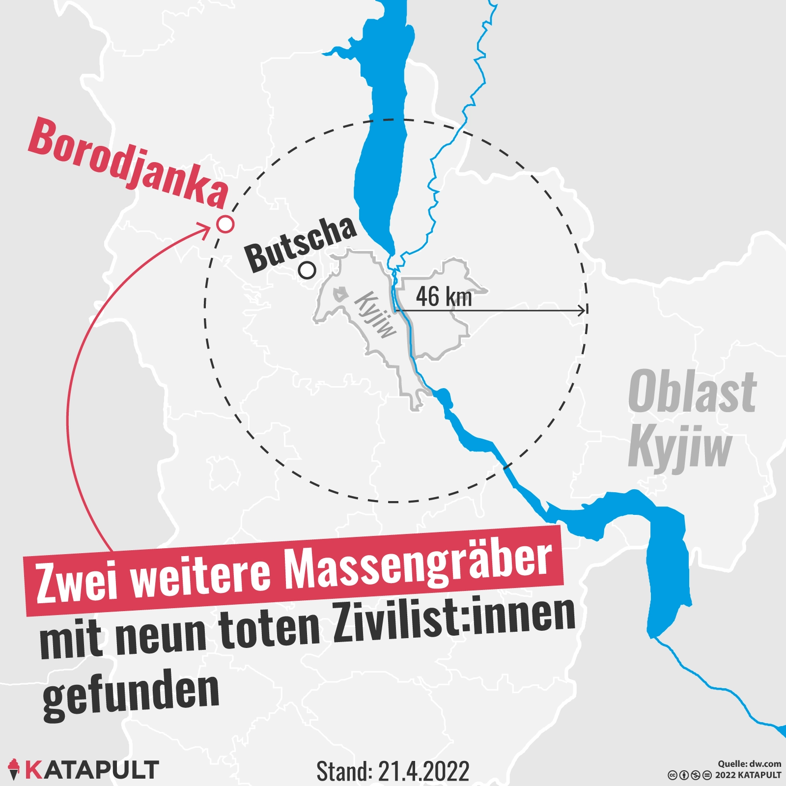 Noch mehr Kriegsverbrechen?