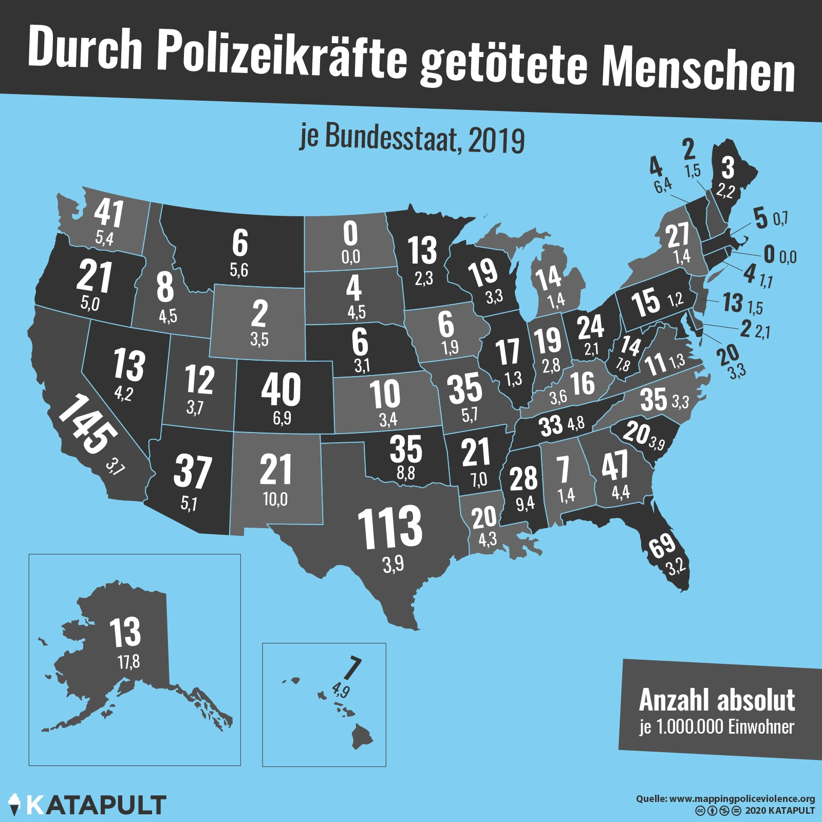 Nur 27 Tage im Jahr 2019 ohne Tote durch Polizeigewalt