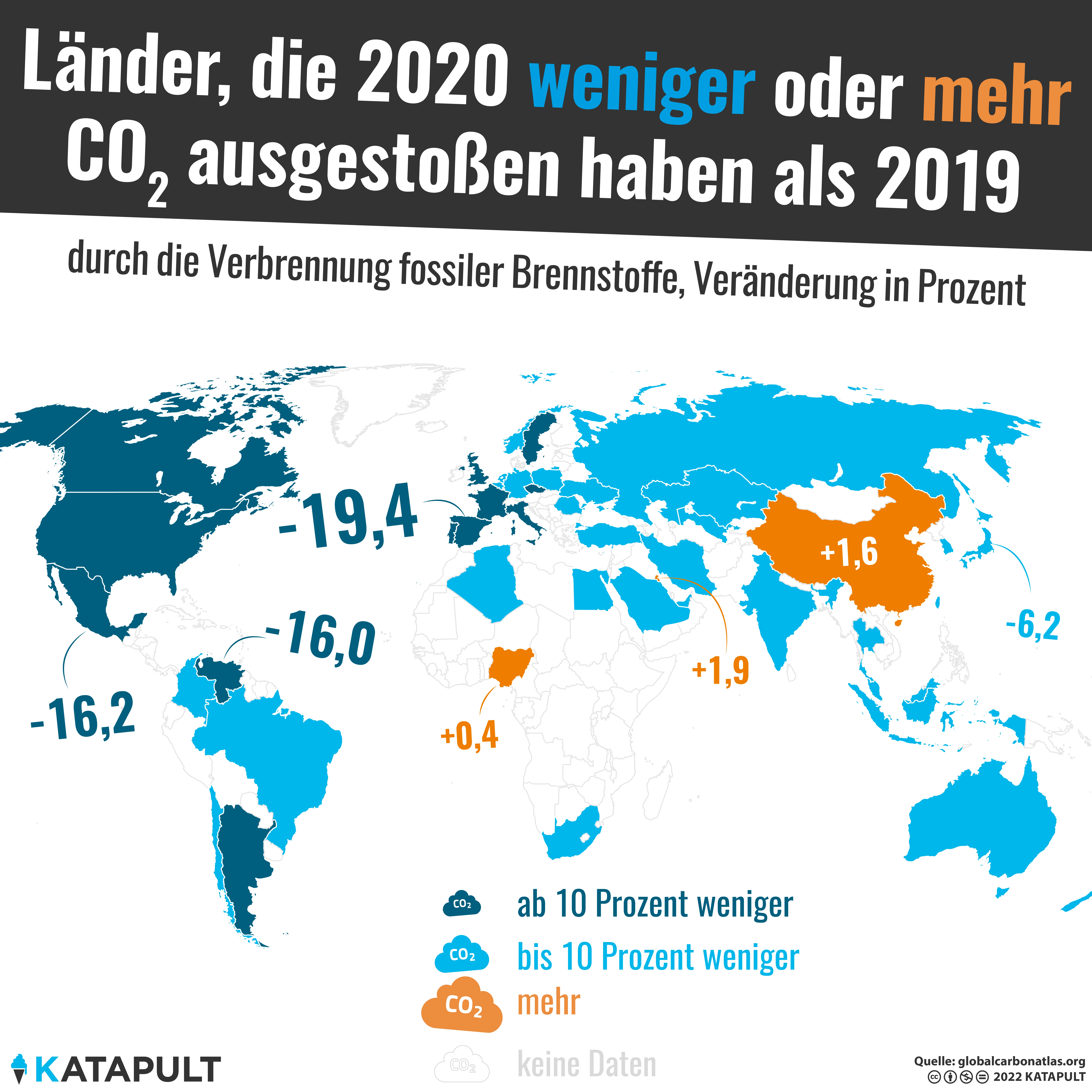 Nur ein Ausrutscher