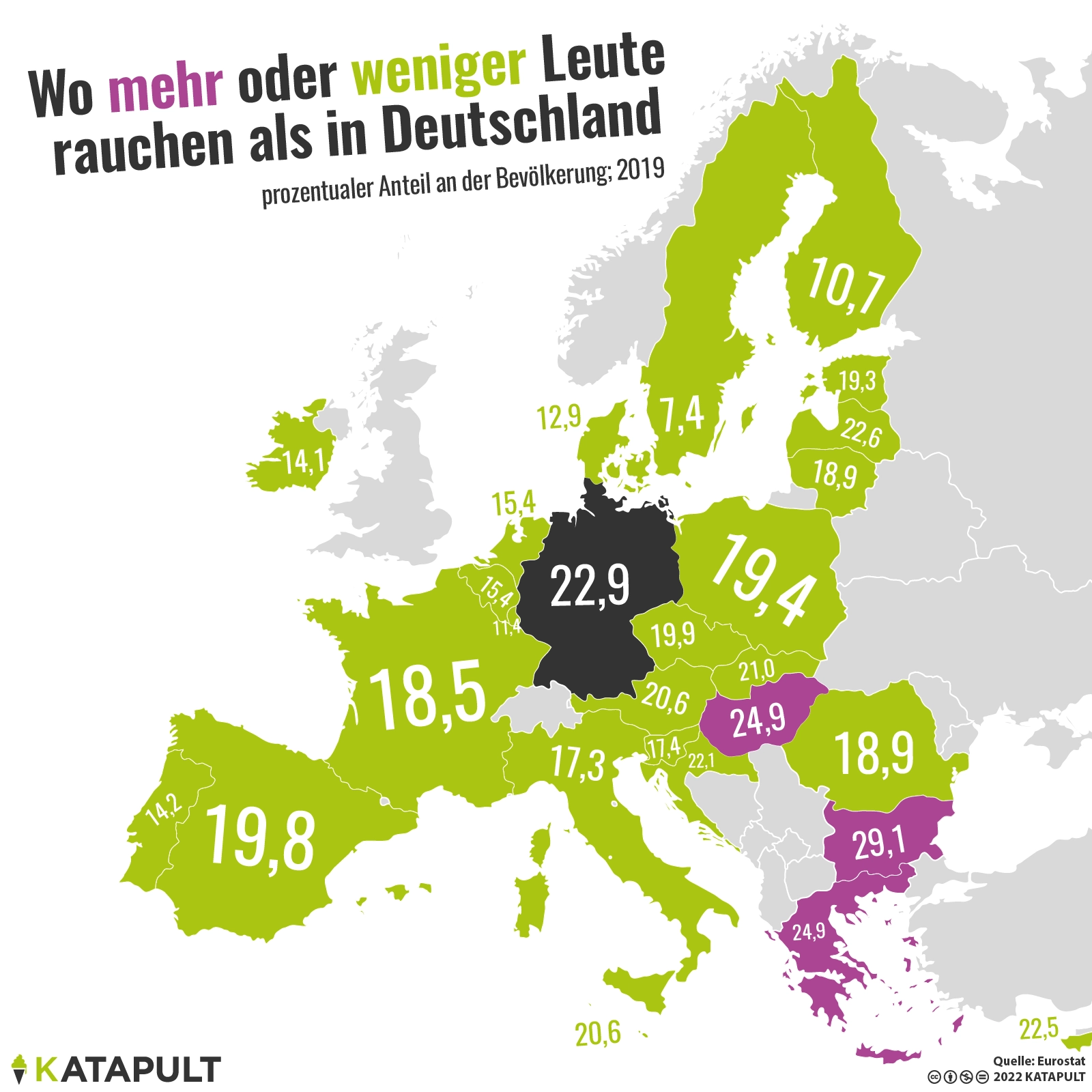 Nur in drei Staaten