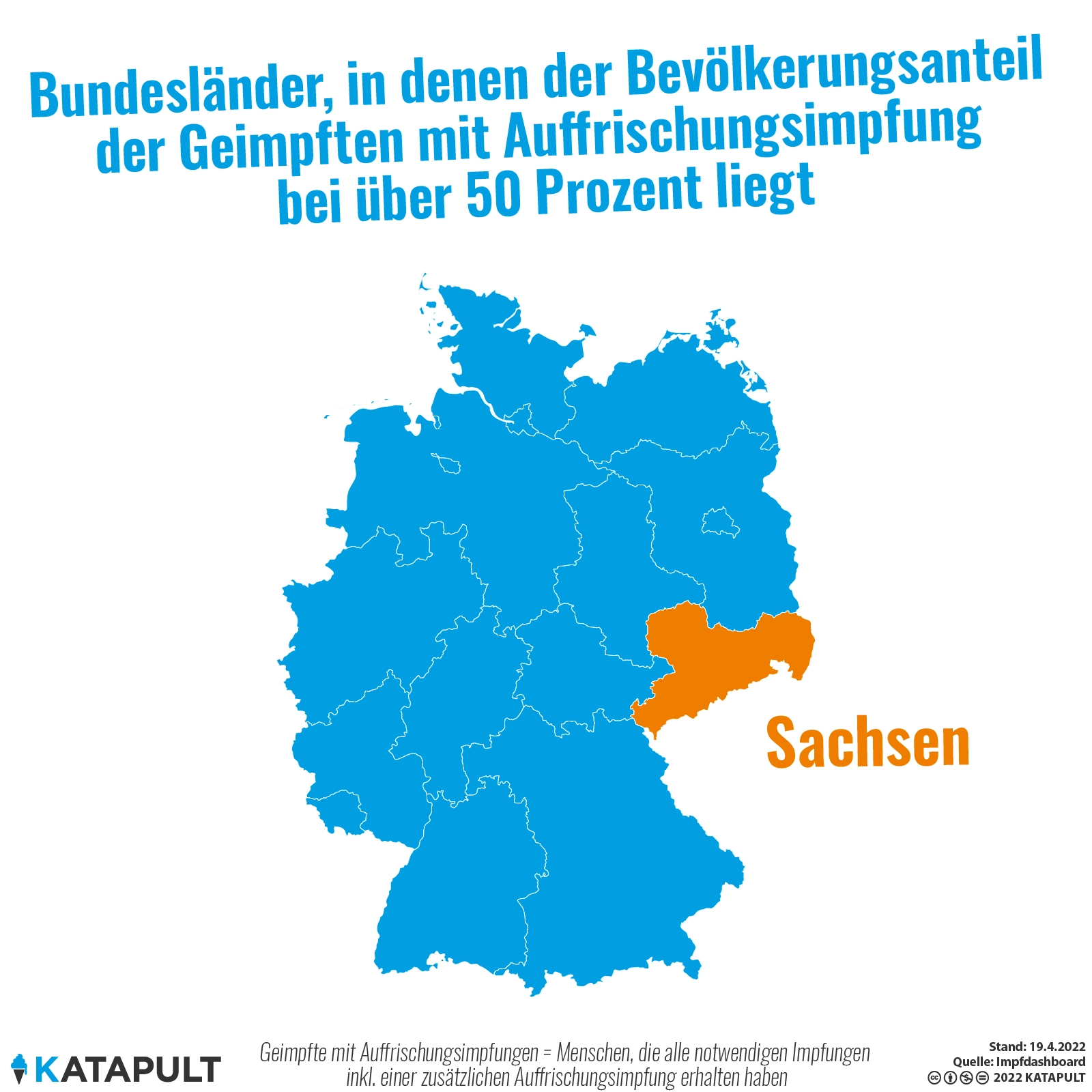 Nur noch 1,6 Prozentpunkte, Sachsen!