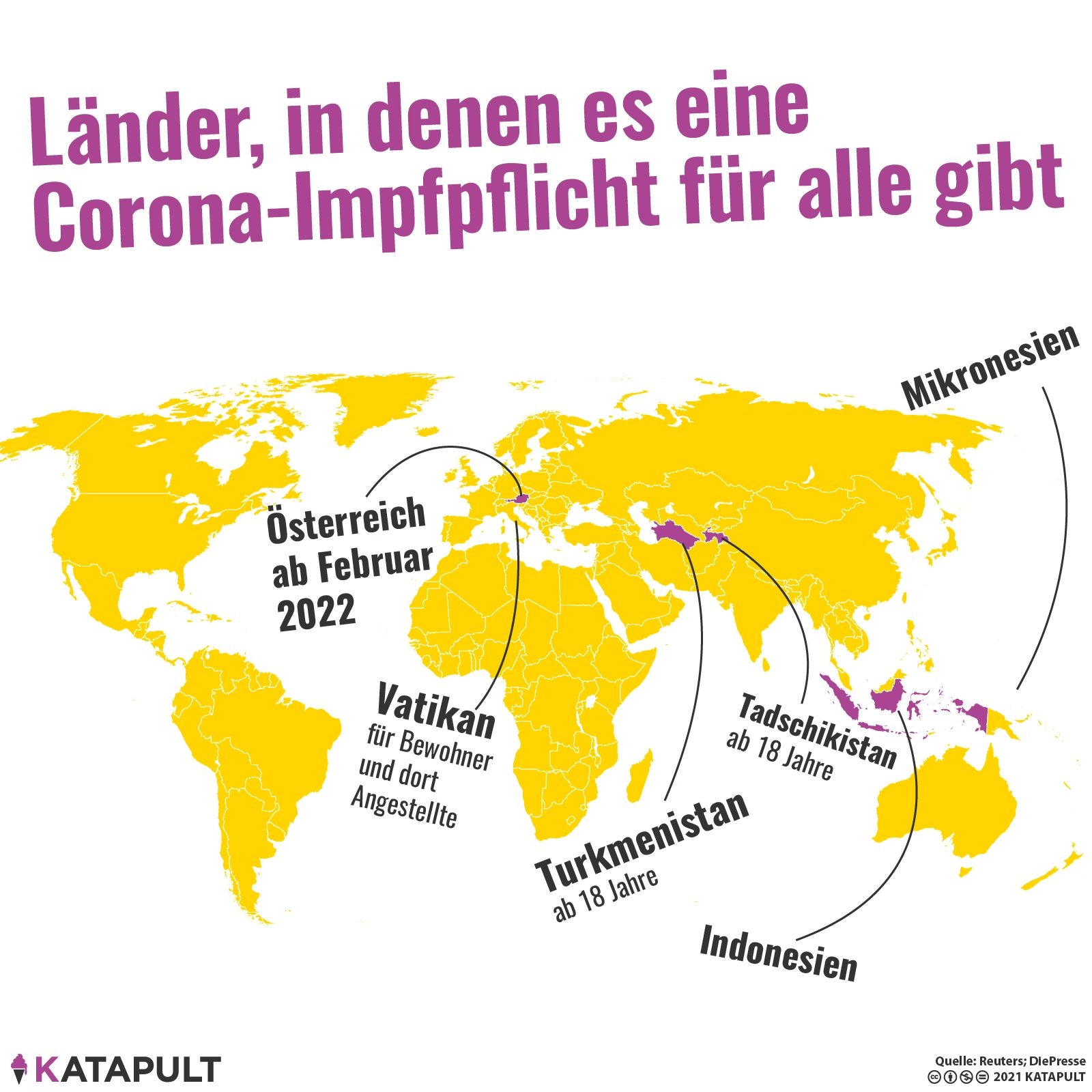 Österreich macht den Anfang