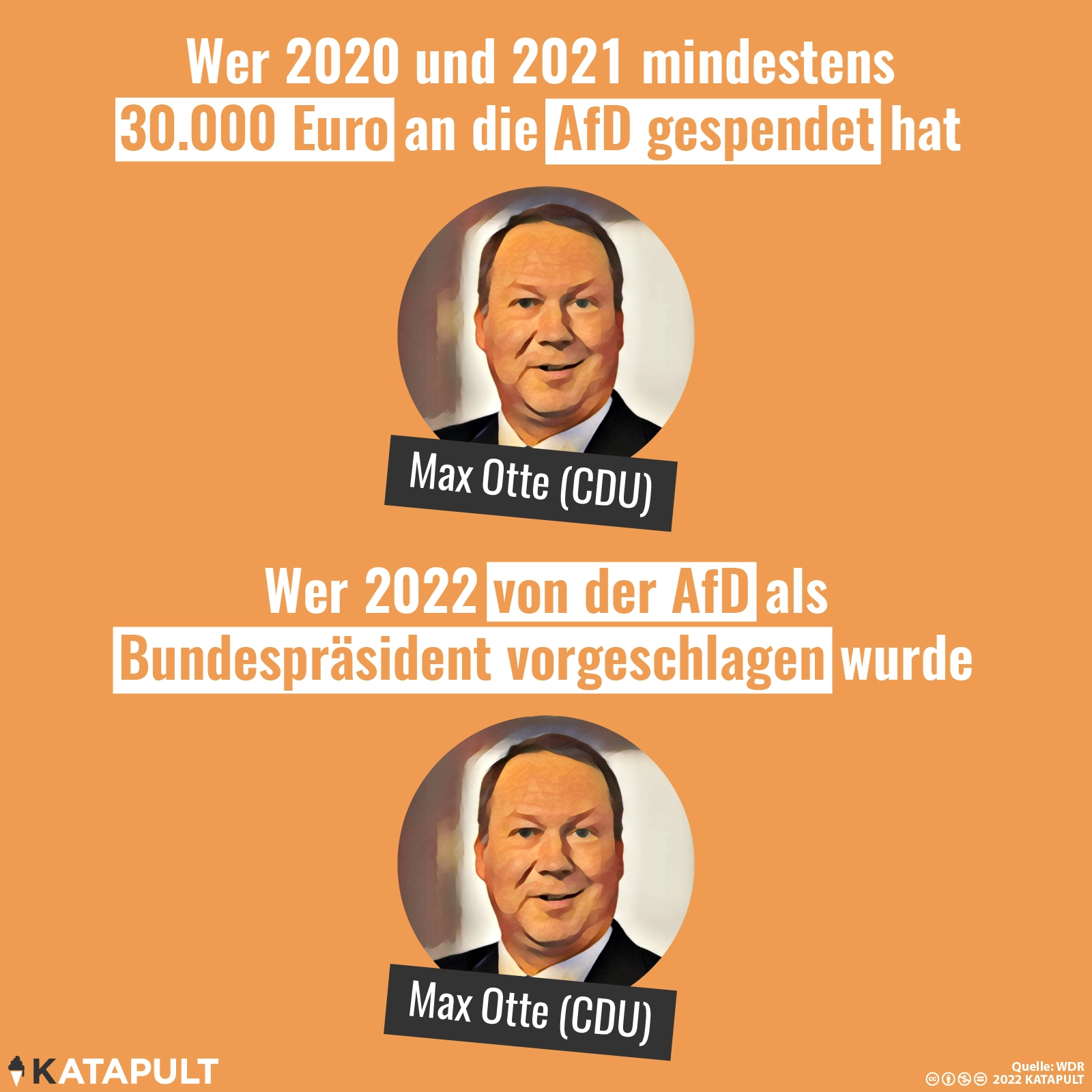Otte spendet an AfD