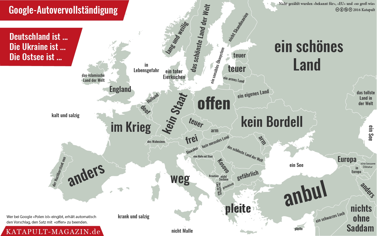 Polen ist immer noch offen